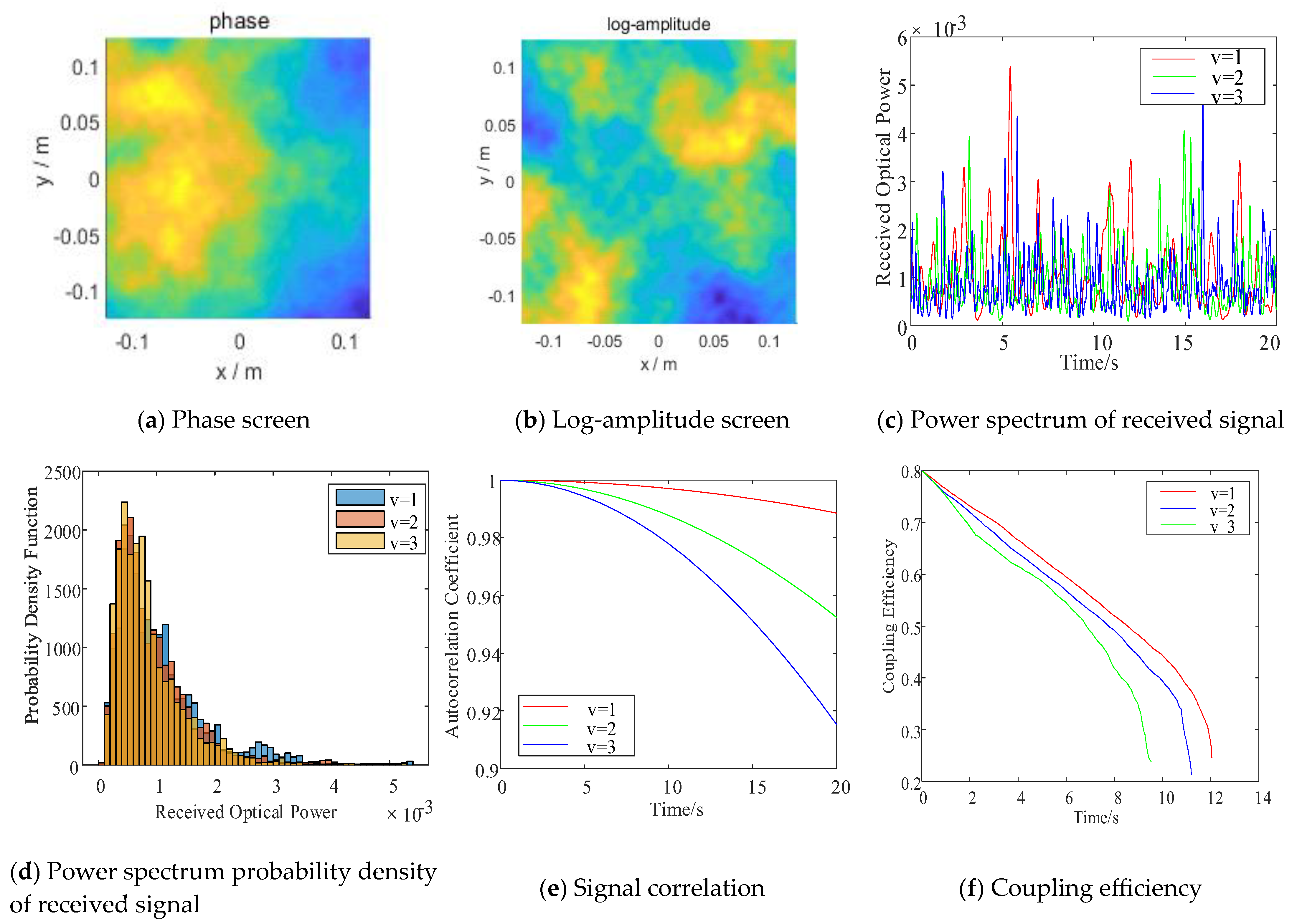 Photonics 11 00417 g003