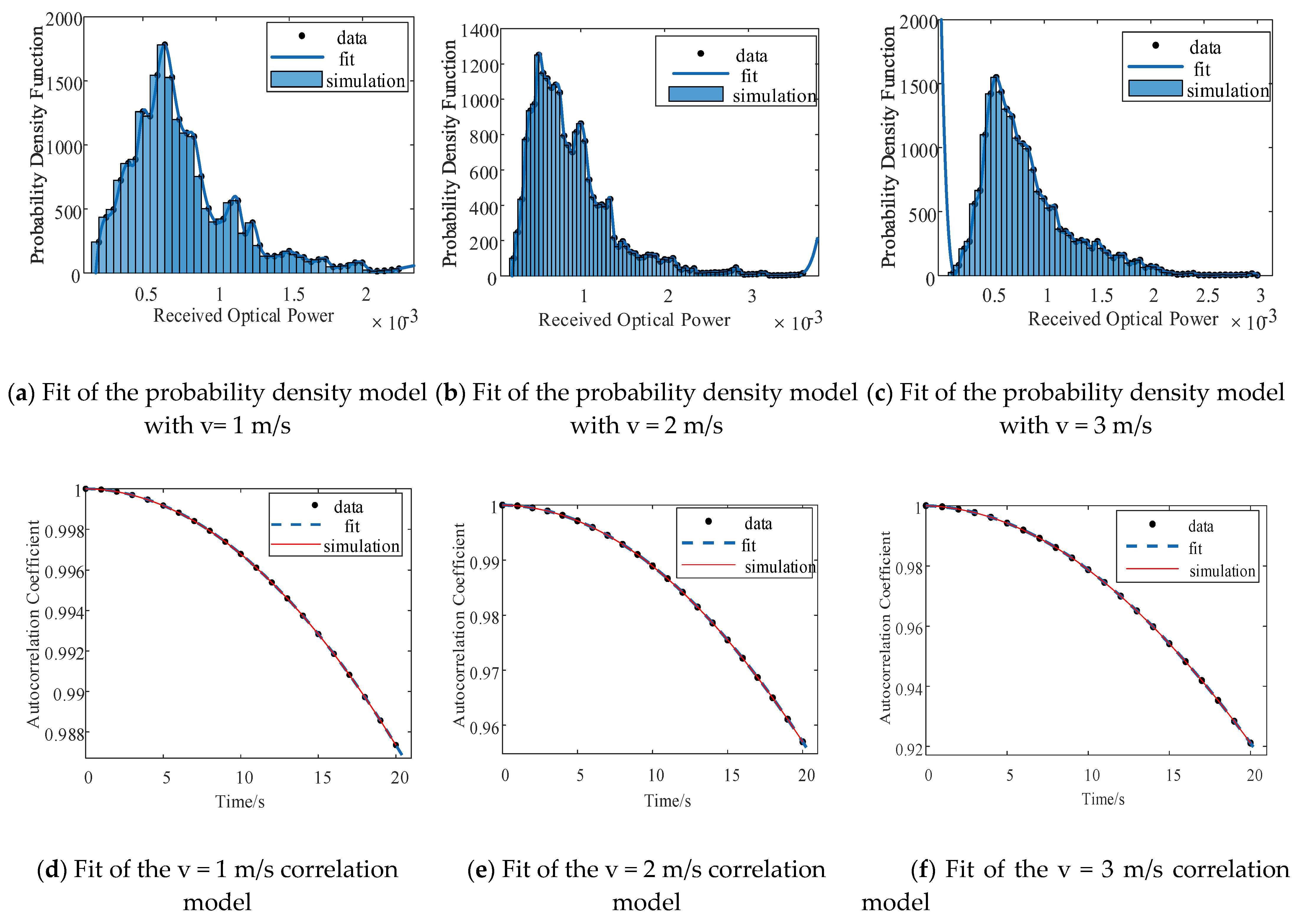 Photonics 11 00417 g004