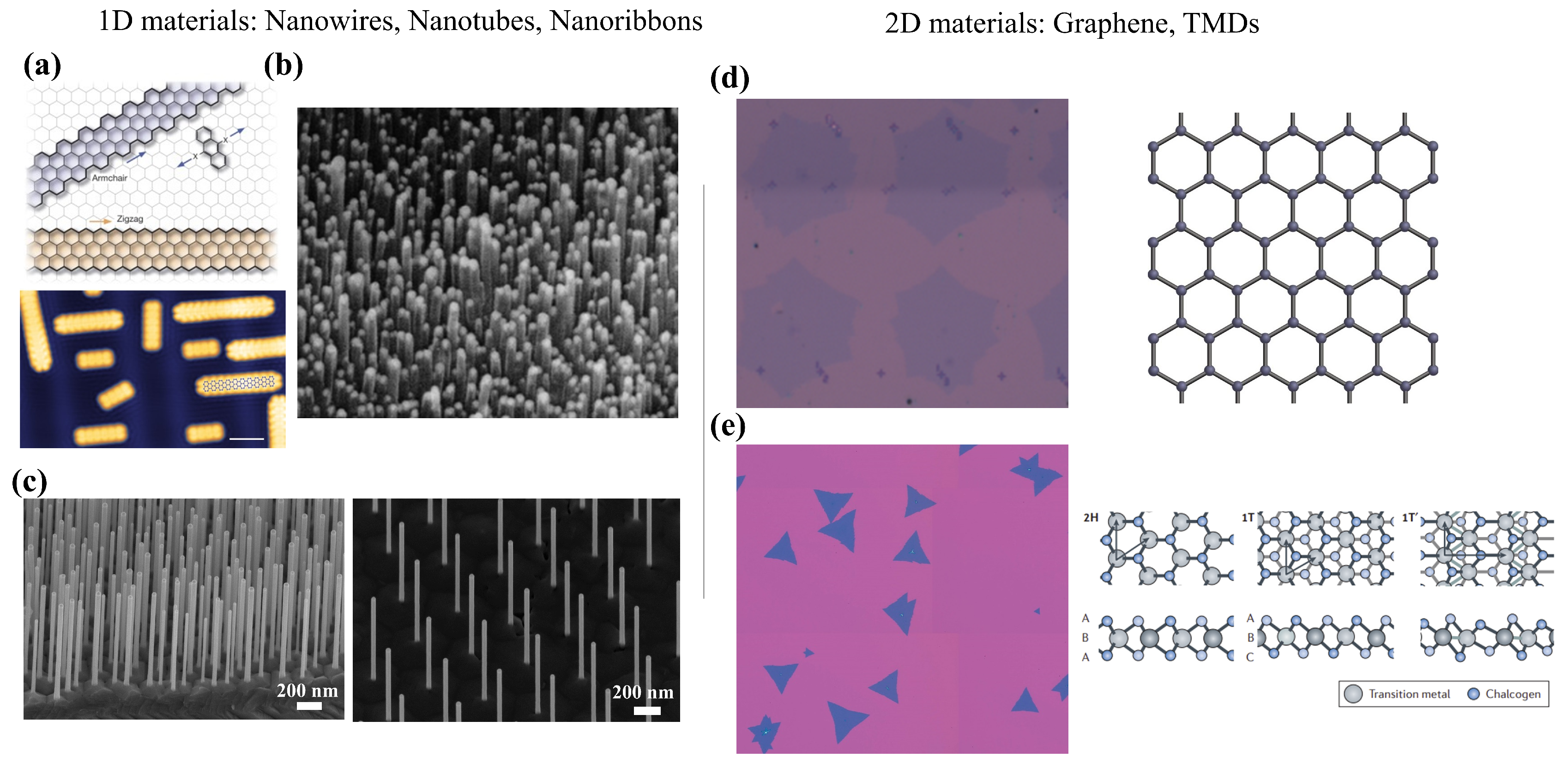 Photonics 11 00418 g002 Photonics 11 00418 g002