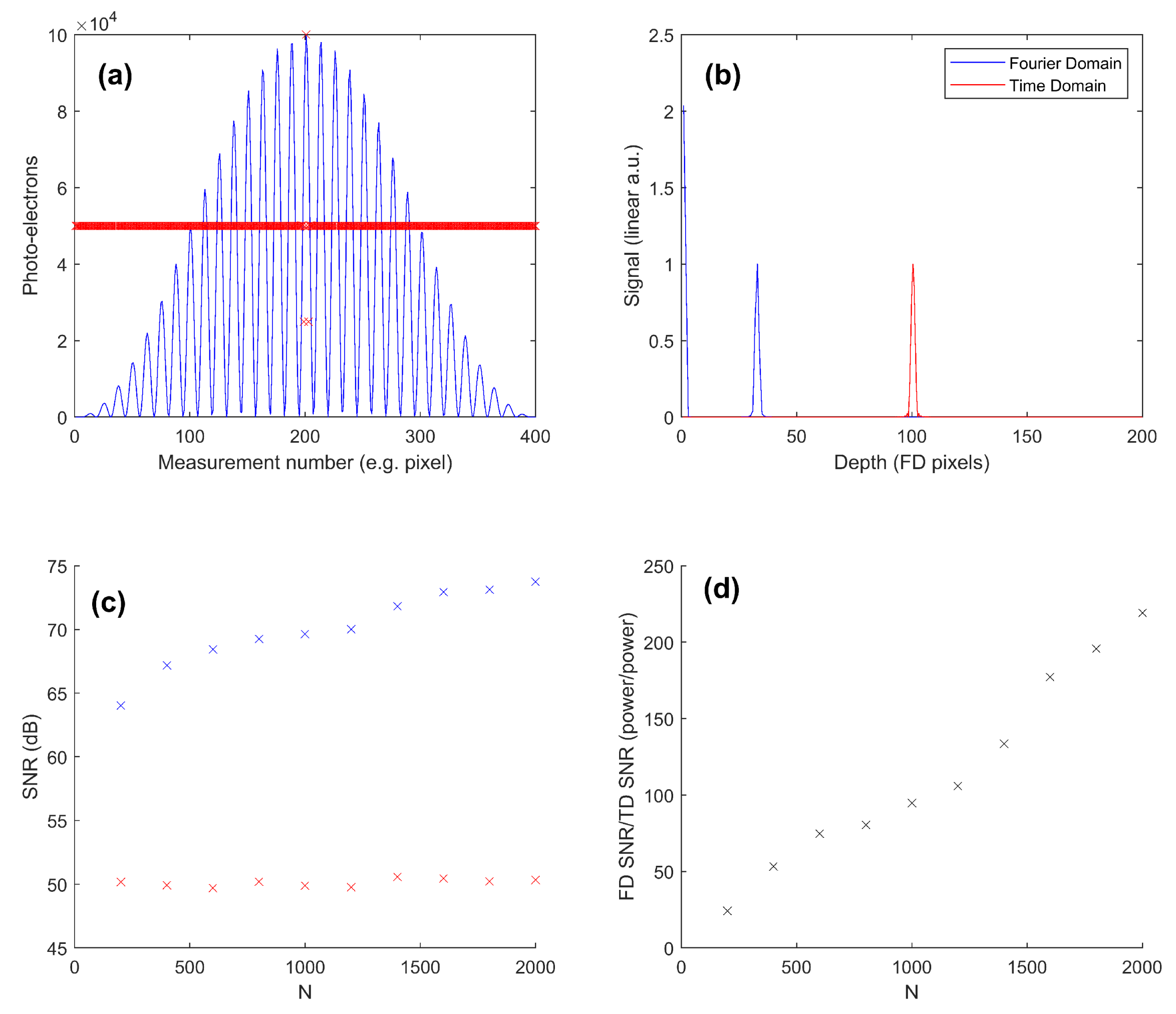 Photonics 11 00419 g005