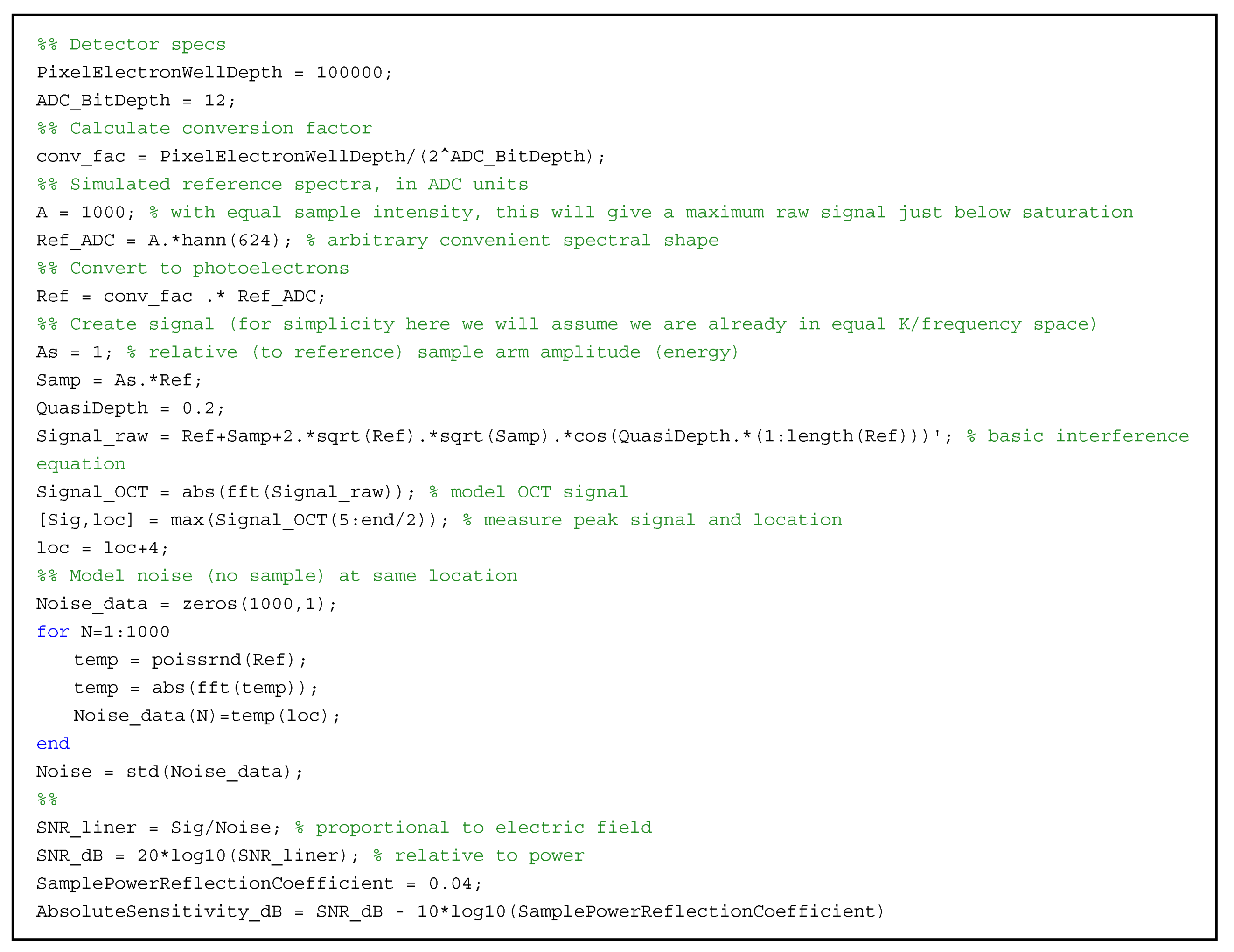Photonics 11 00419 g0a1