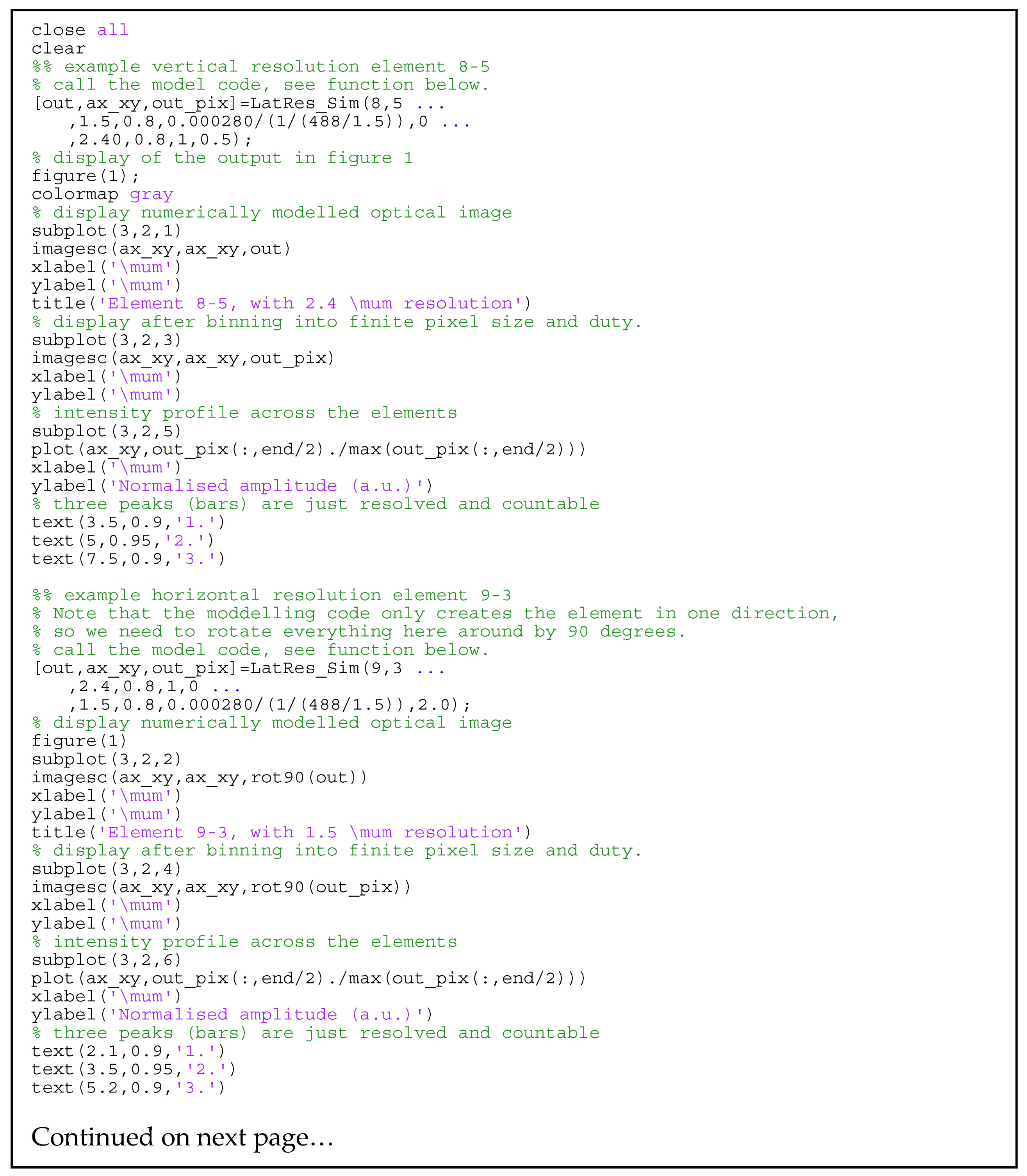 Photonics 11 00419 g0a2a