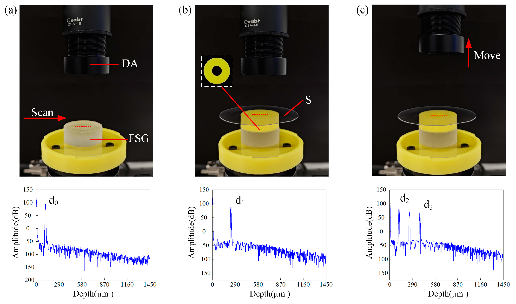 Photonics 11 00422 g004