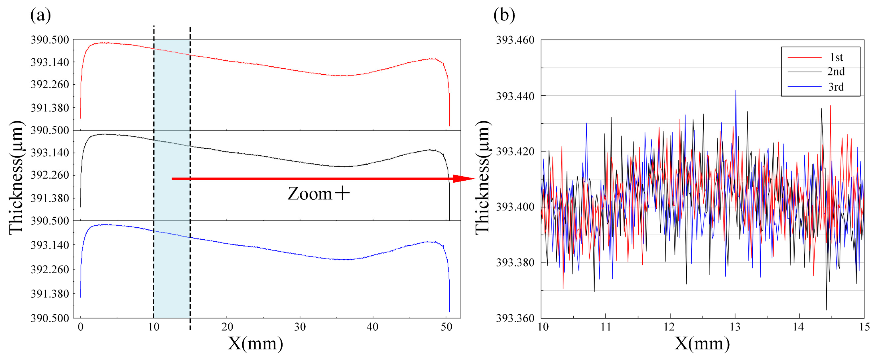 Photonics 11 00422 g008