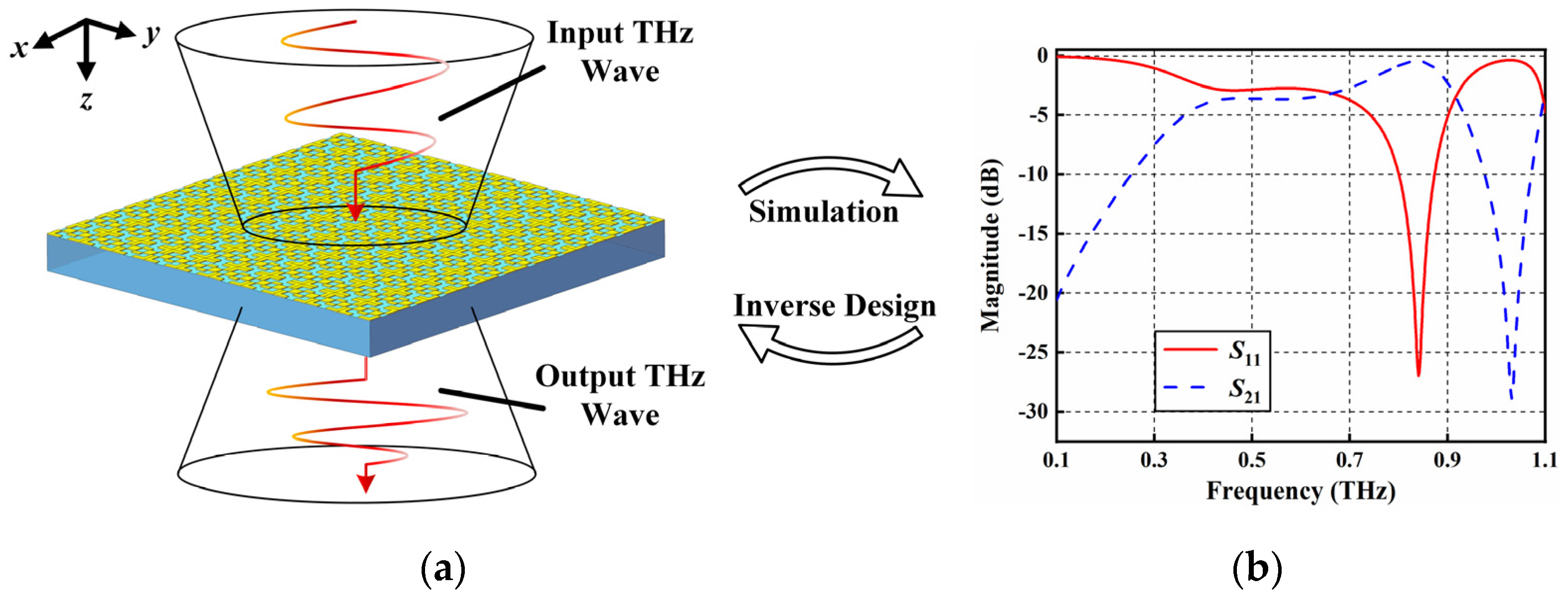 Photonics 11 00424 g001