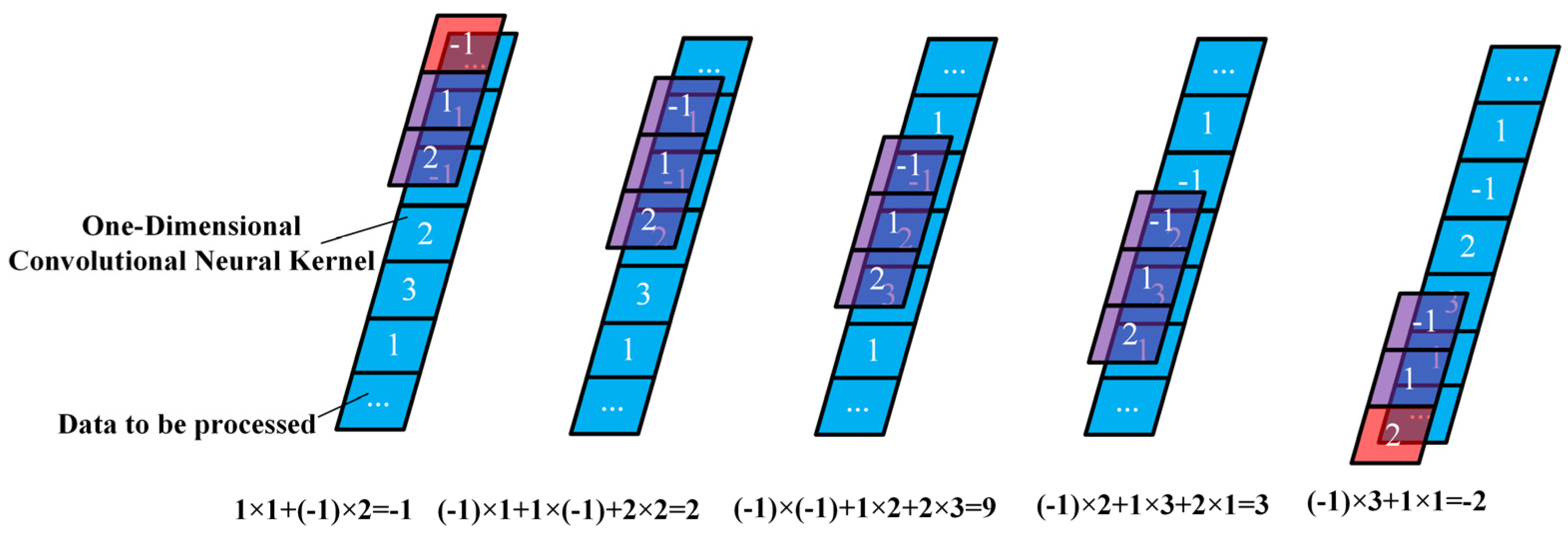 Photonics 11 00424 g002