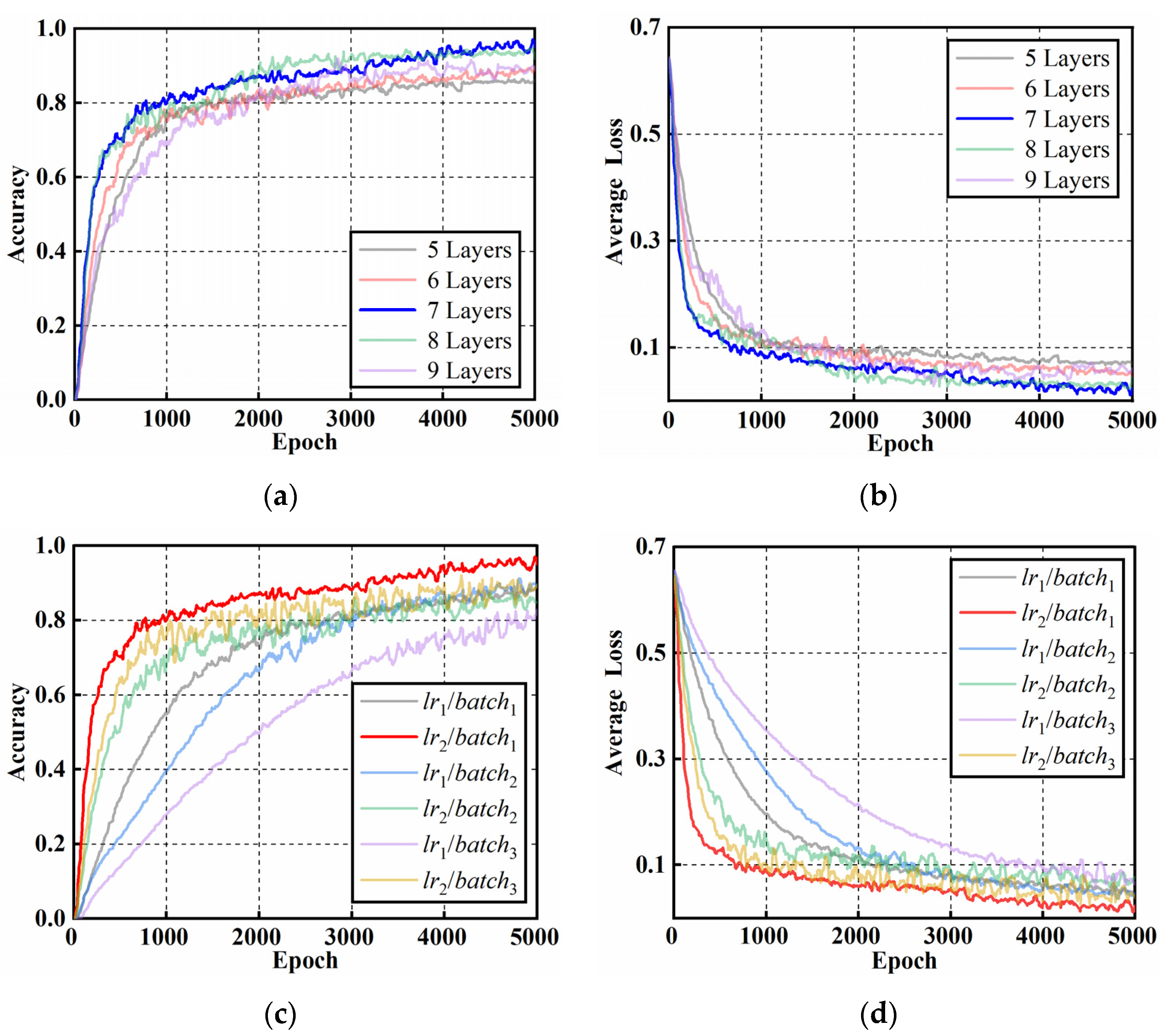 Photonics 11 00424 g005