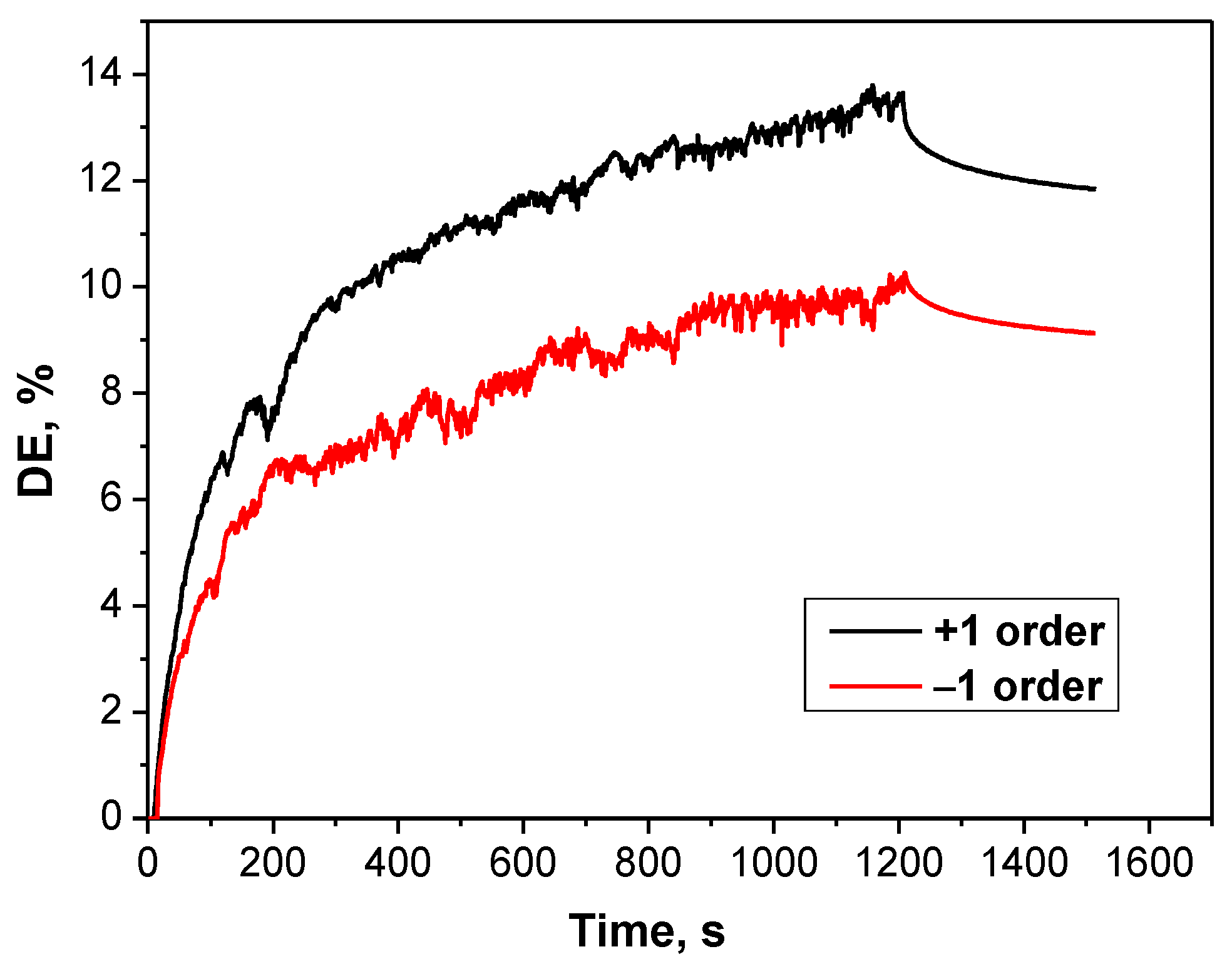 Photonics 11 00425 g003