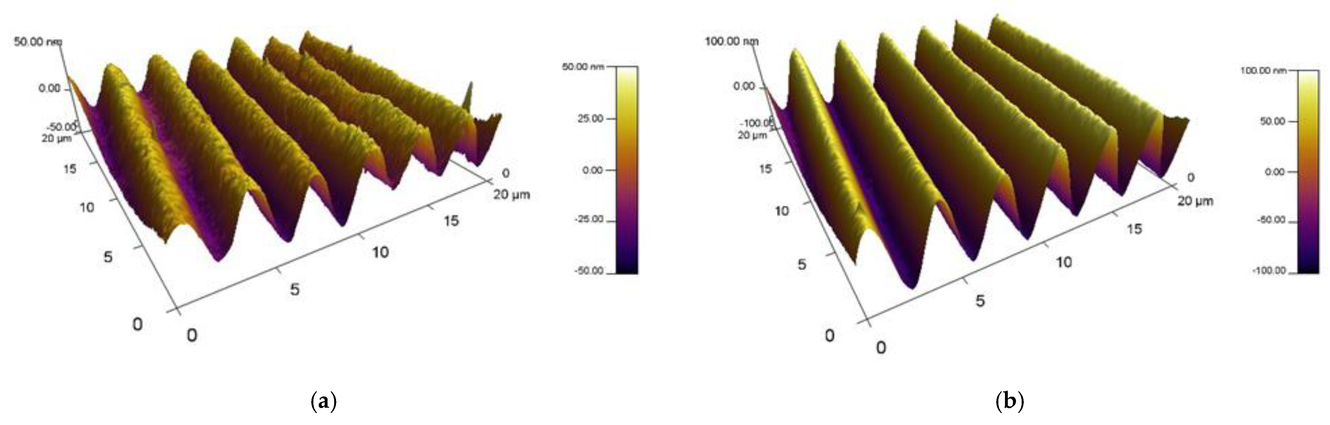 Photonics 11 00425 g006