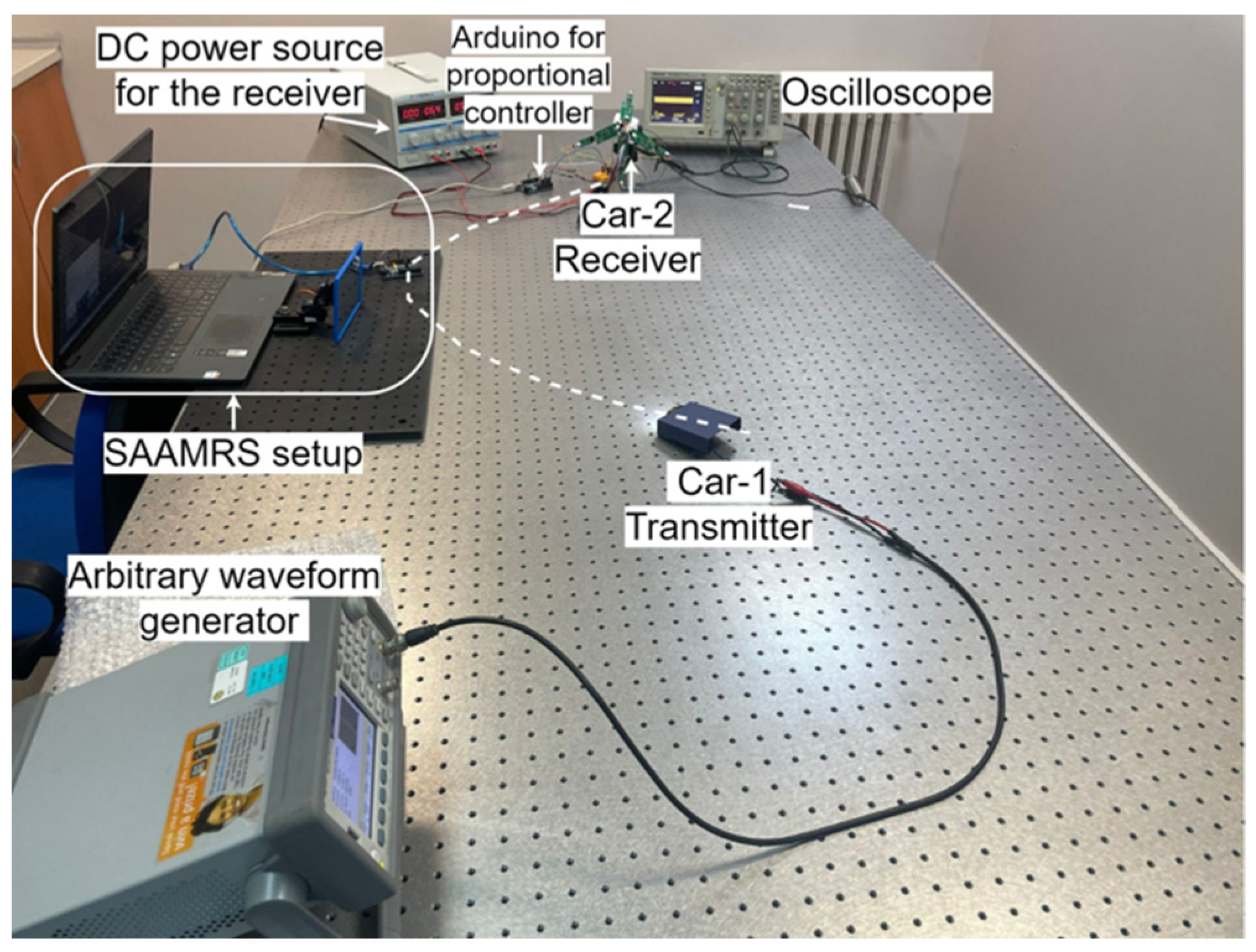 Photonics 11 00426 g013