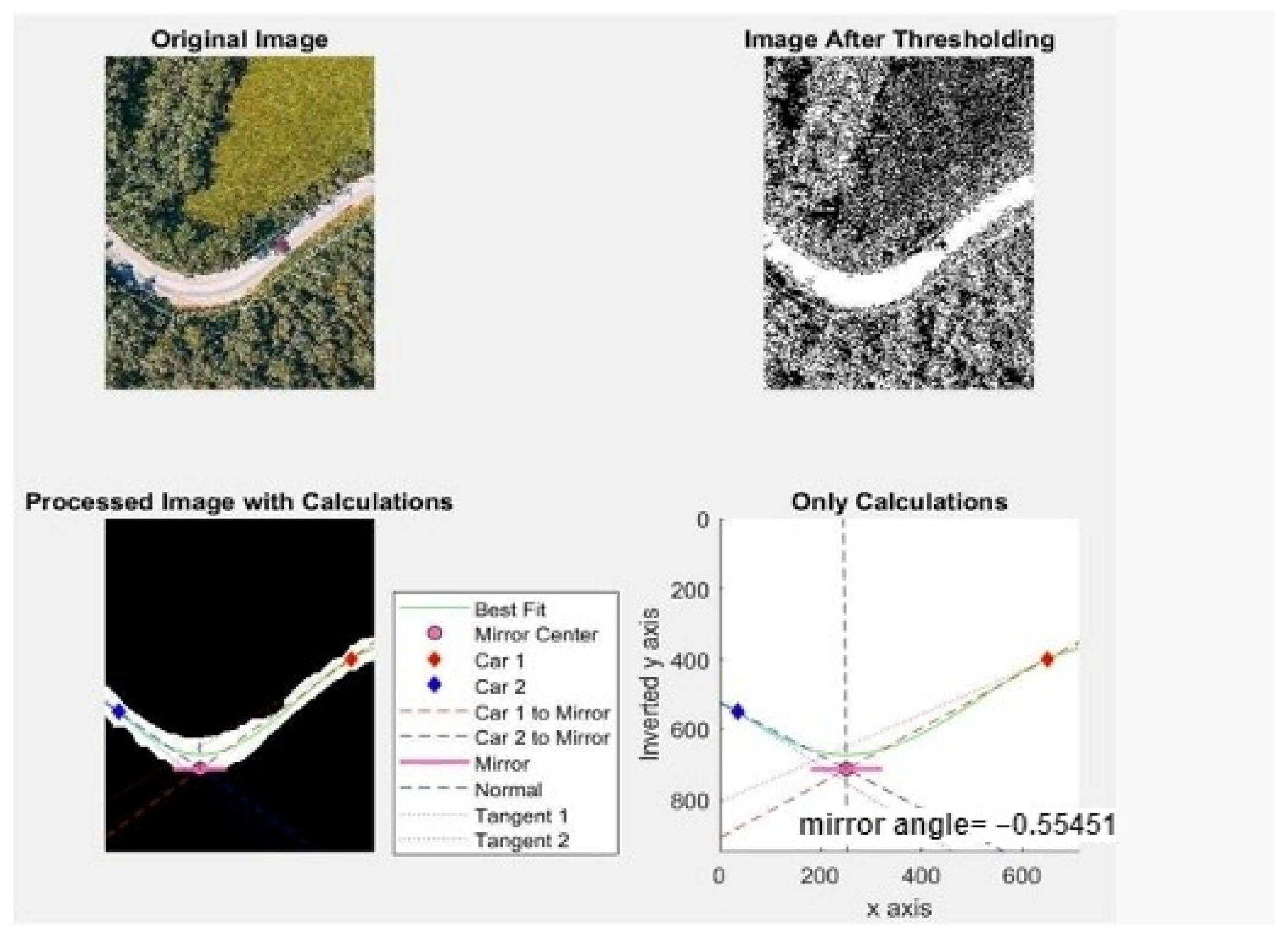 Photonics 11 00426 g016
