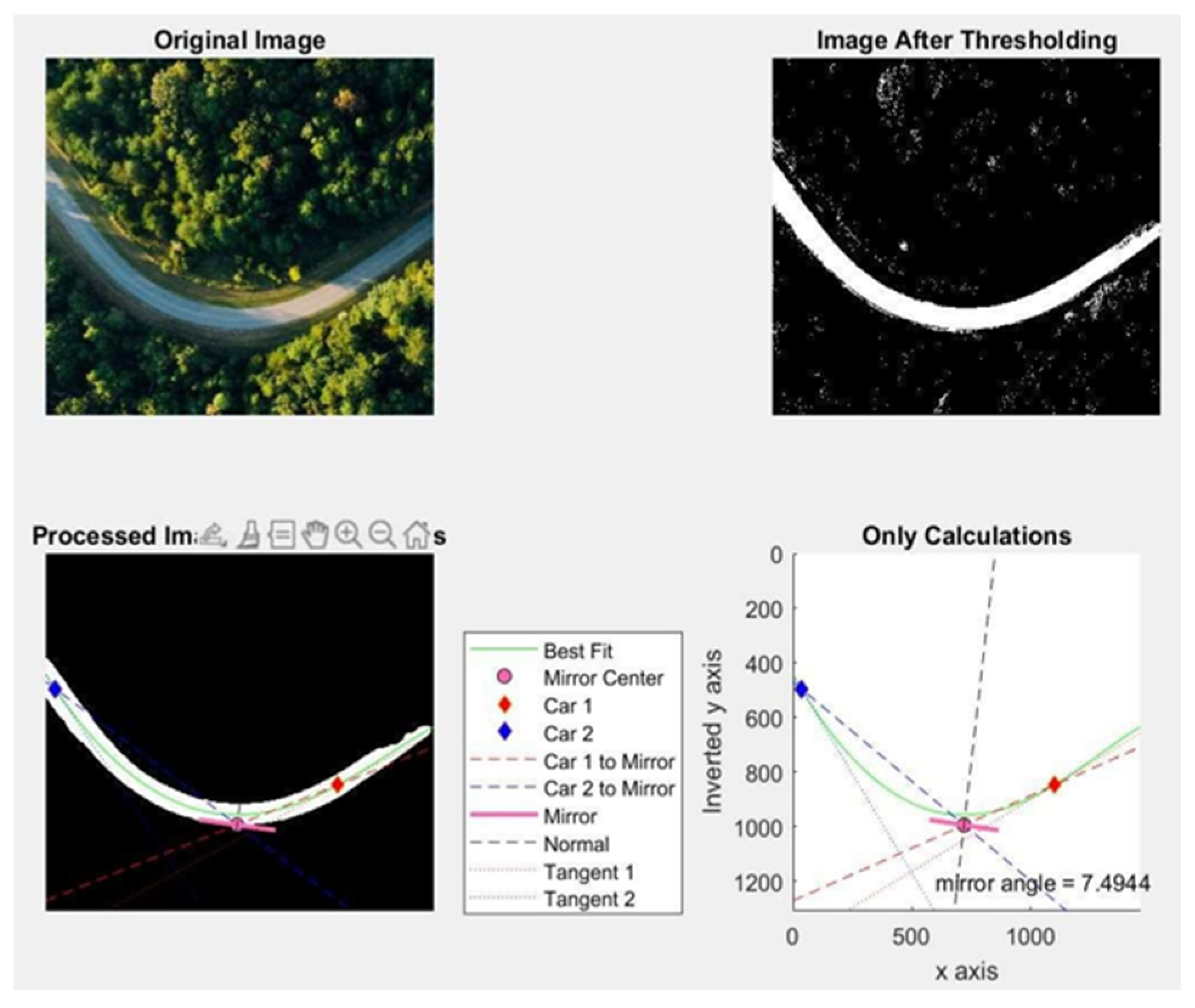 Photonics 11 00426 g017