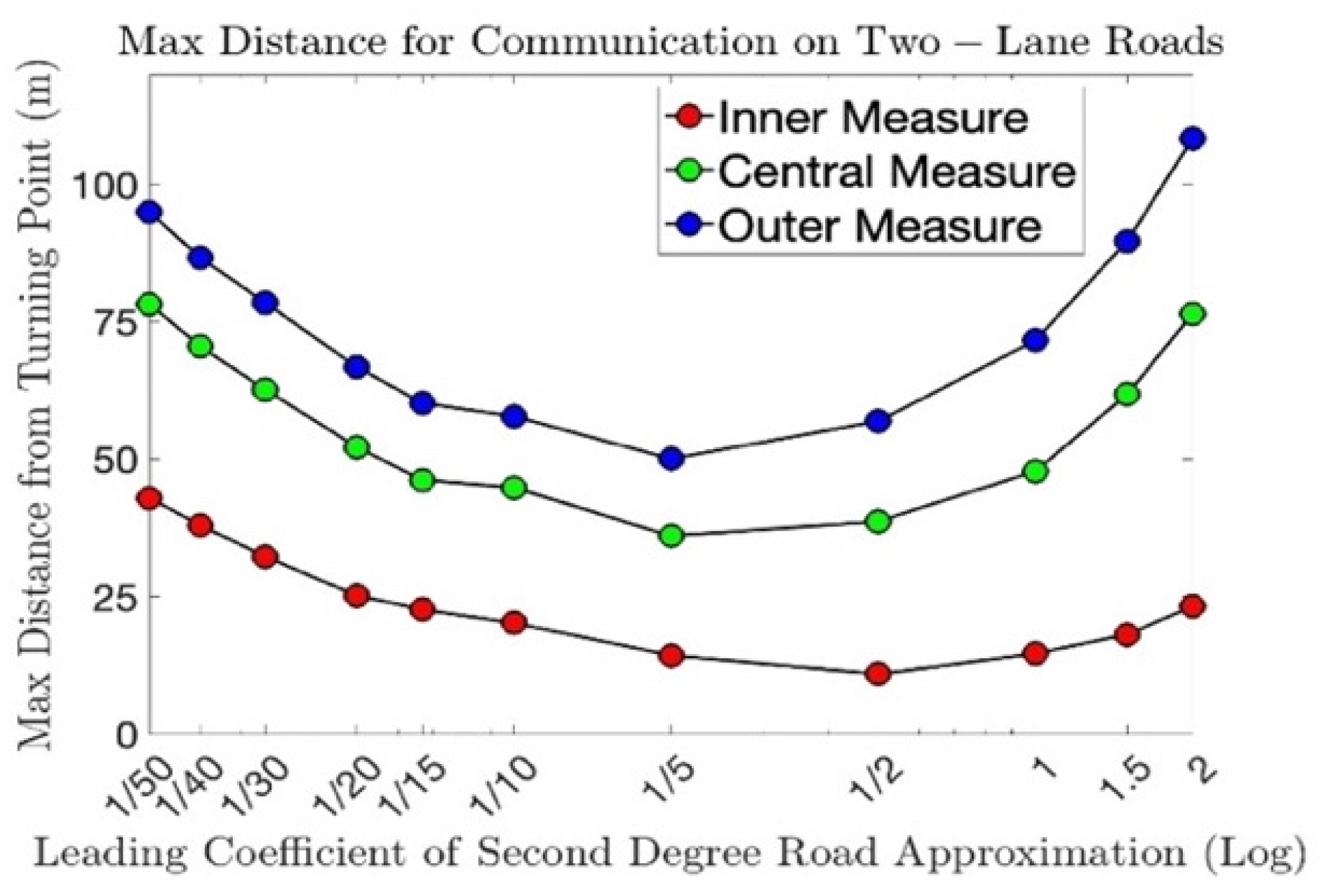 Photonics 11 00426 g023