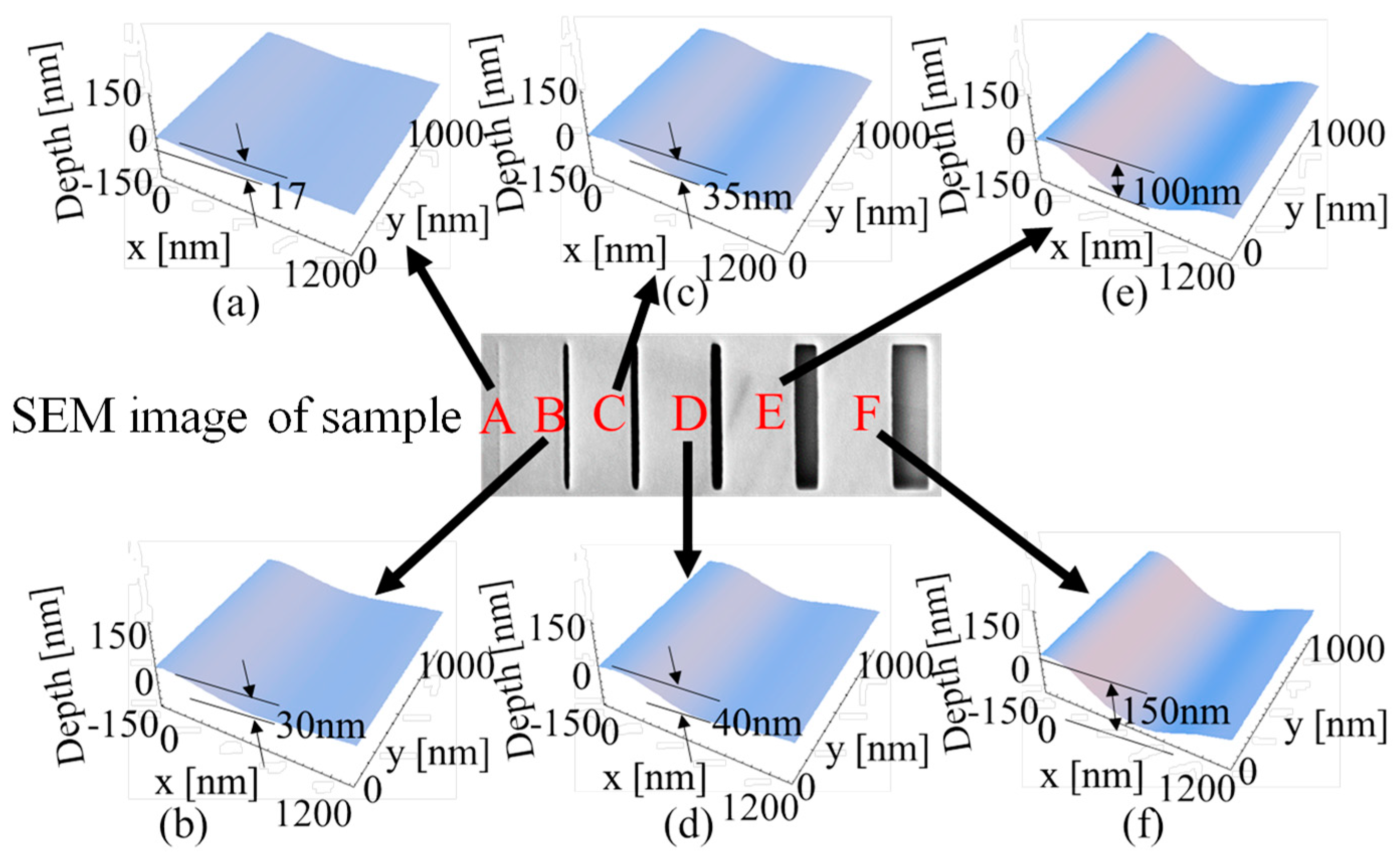 Photonics 11 00427 g009