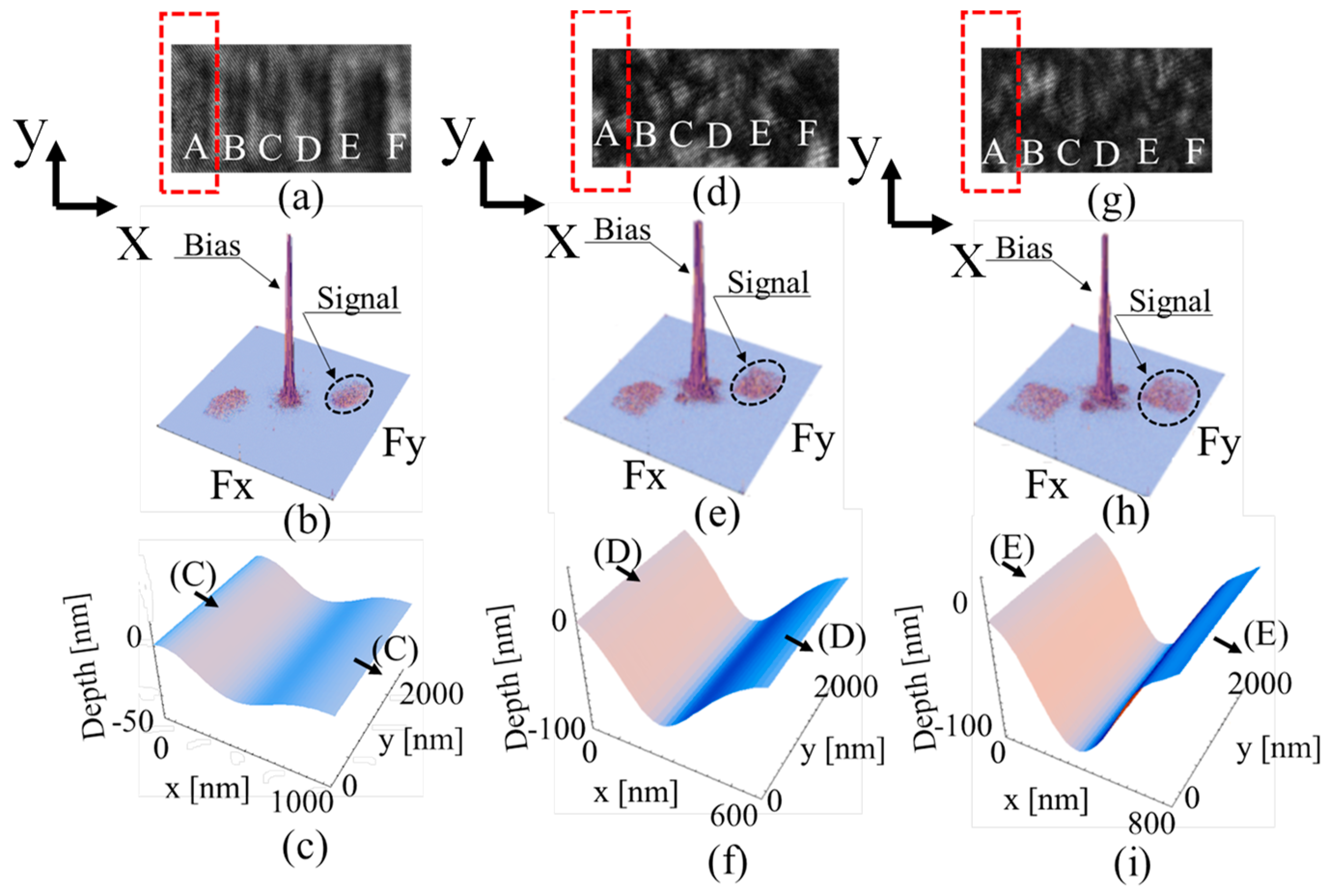 Photonics 11 00427 g010