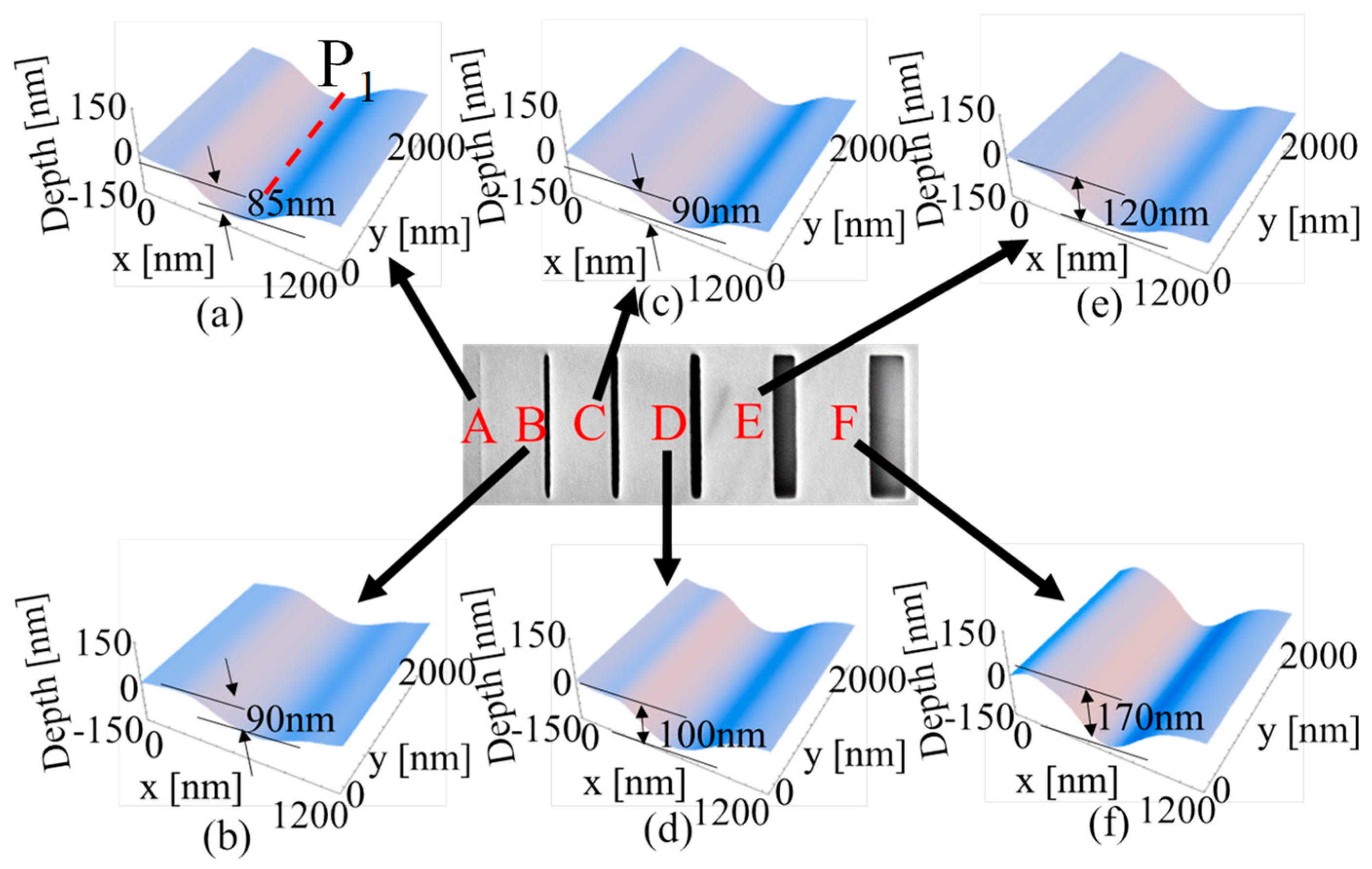 Photonics 11 00427 g012