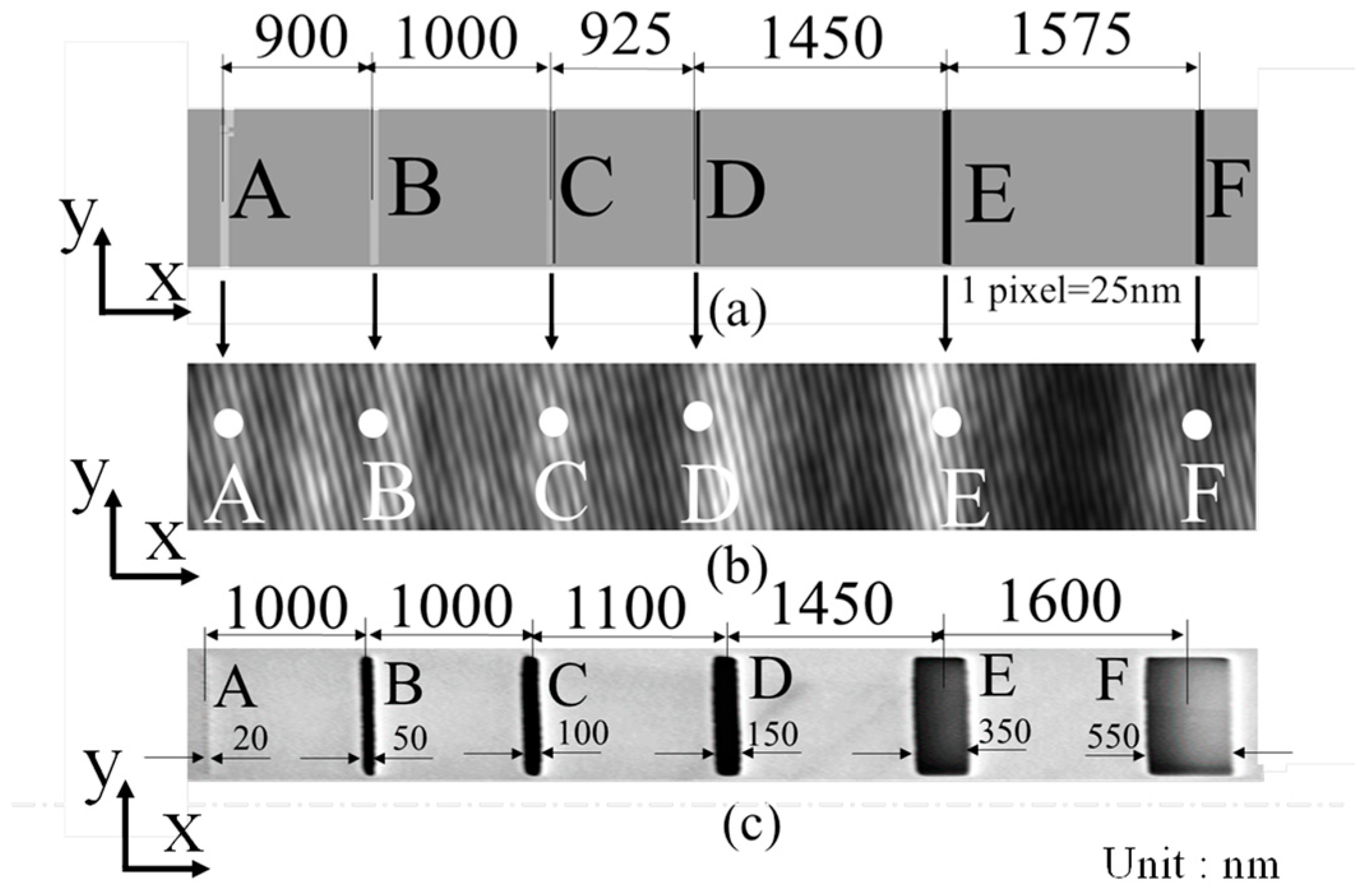 Photonics 11 00427 g013