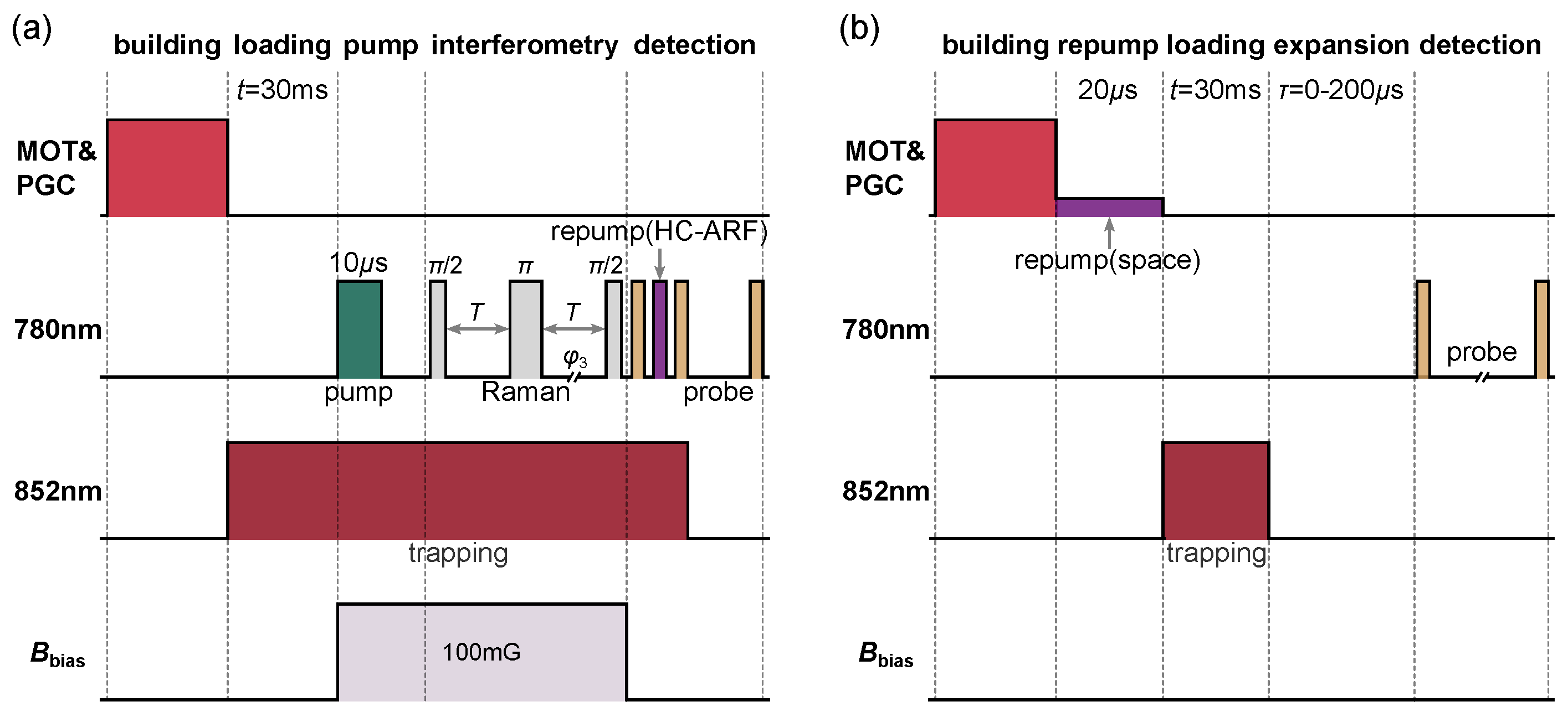 Photonics 11 00428 g002