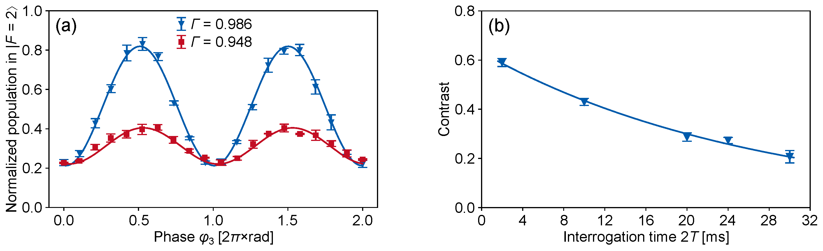 Photonics 11 00428 g009
