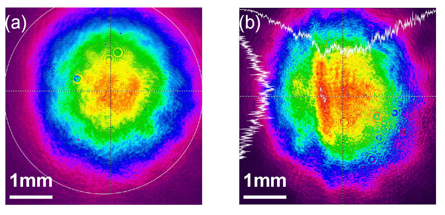 Photonics 11 00428 g013