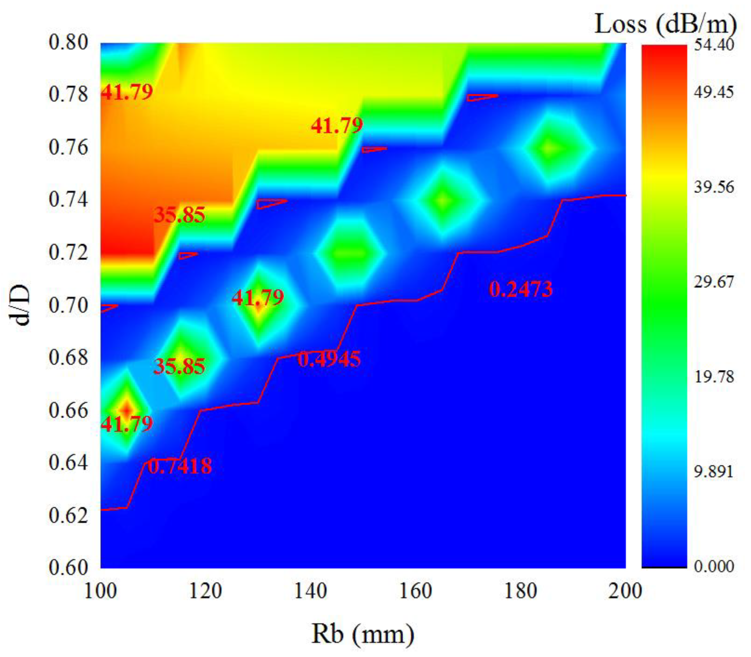 Photonics 11 00432 g009