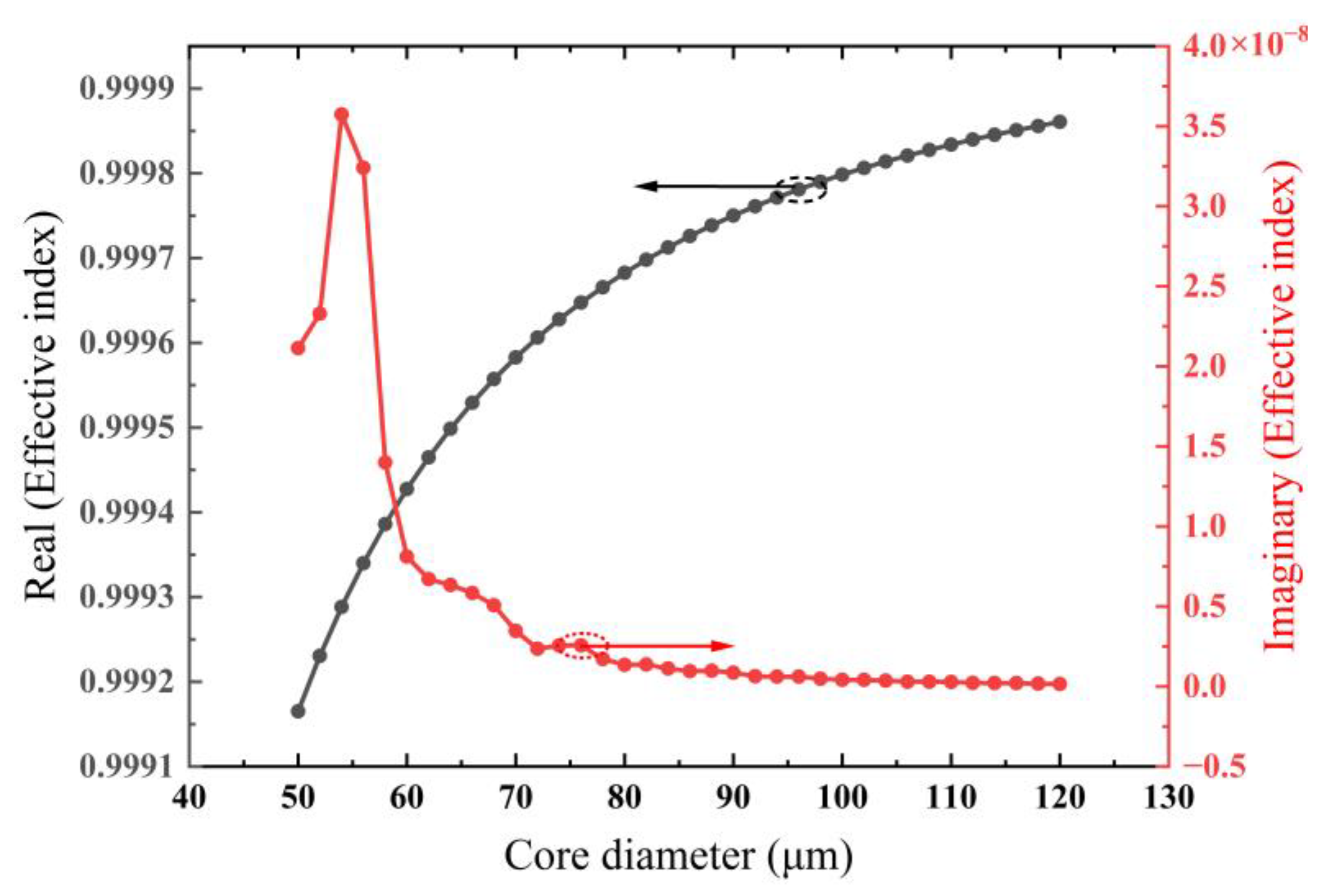 Photonics 11 00432 g011