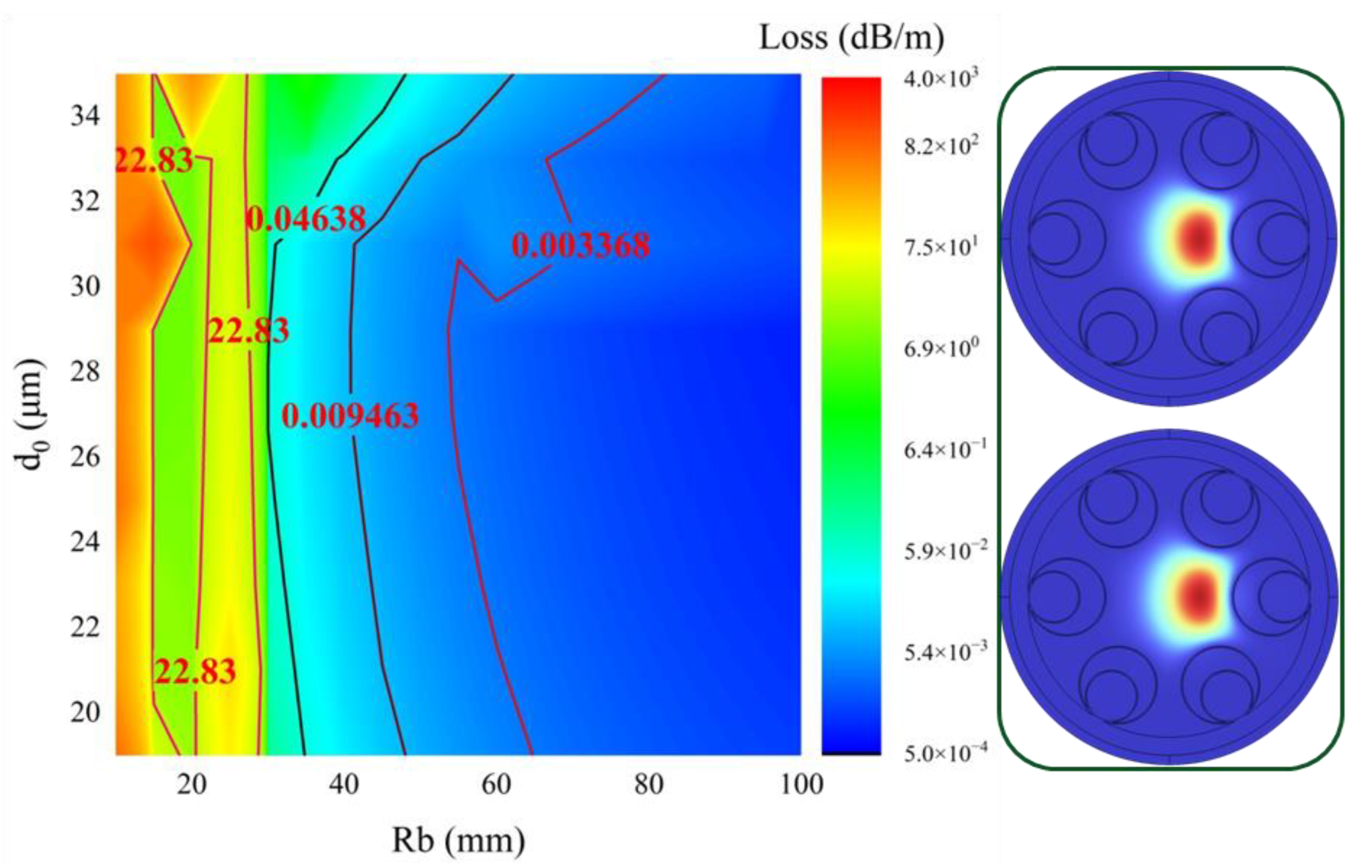 Photonics 11 00432 g015