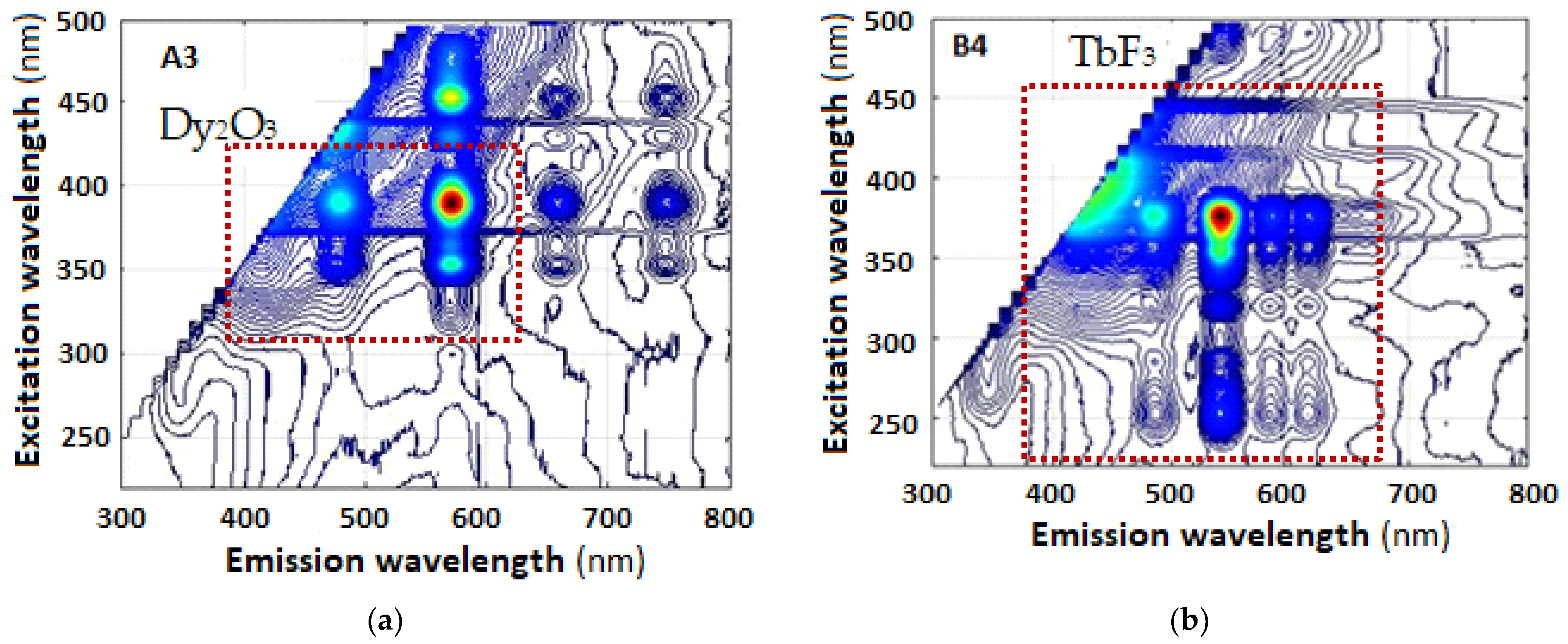 Photonics 11 00434 g002a