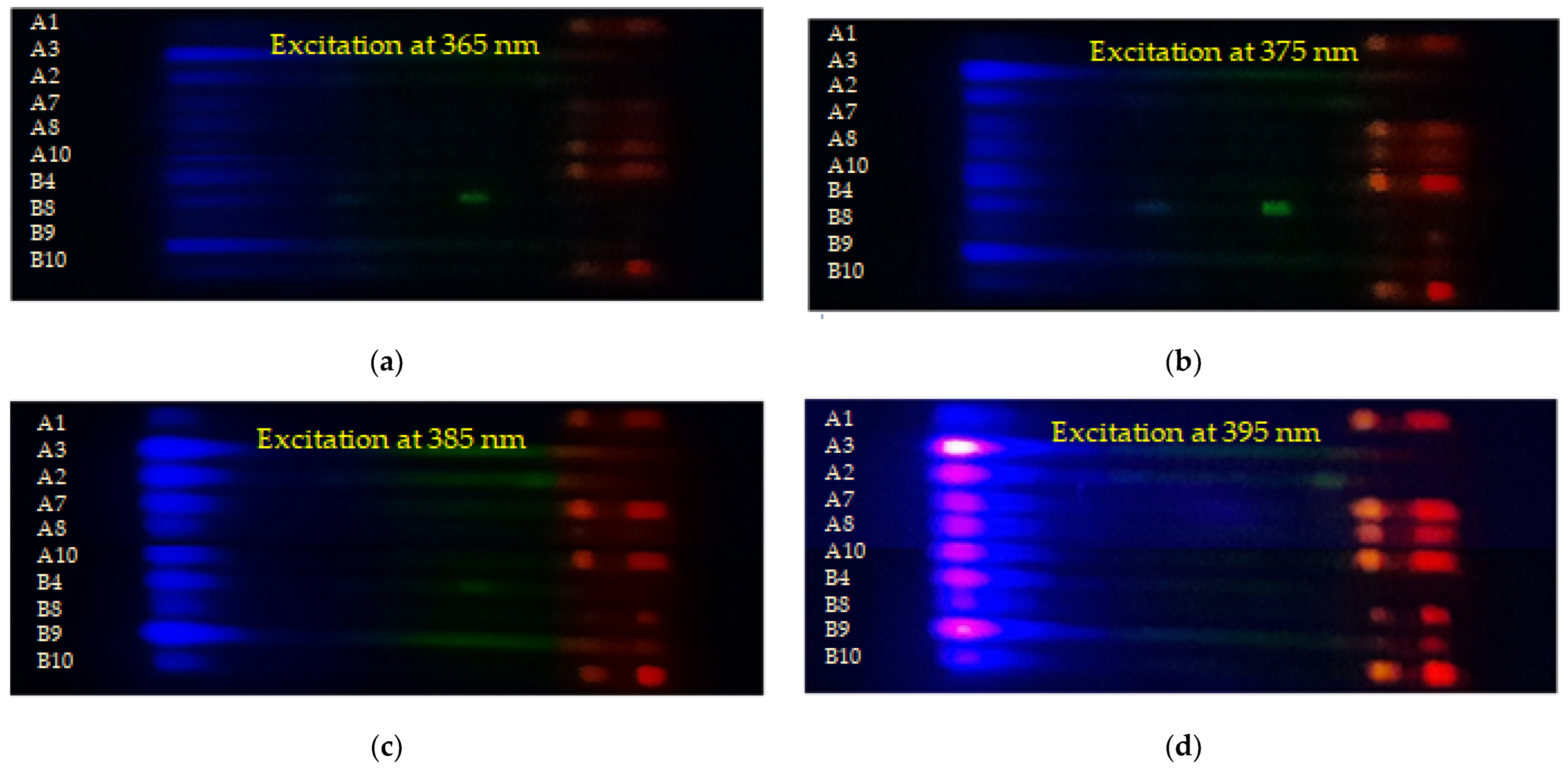 Photonics 11 00434 g016