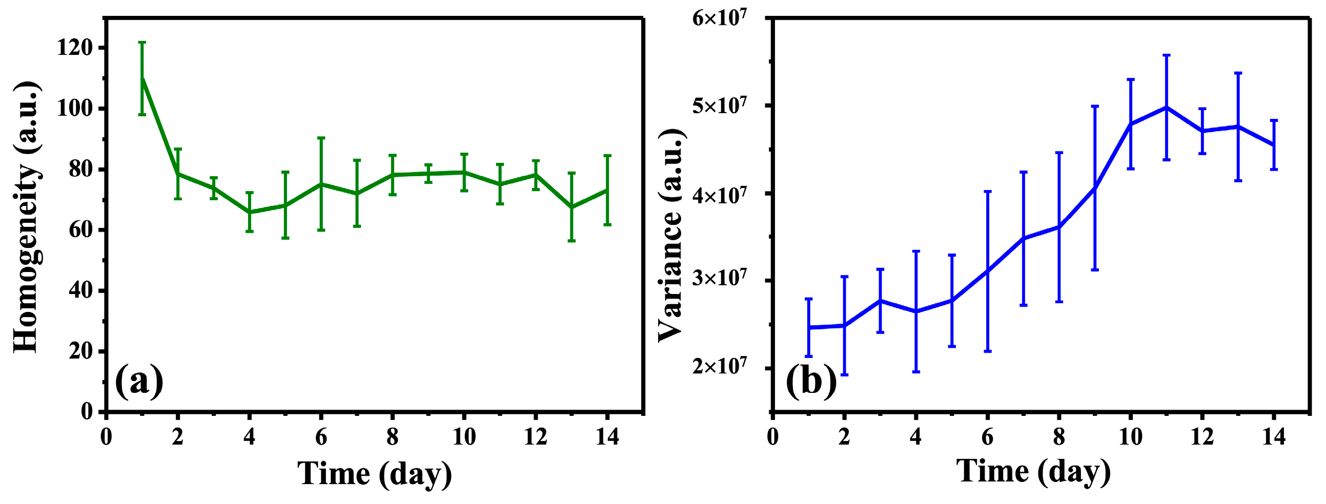 Photonics 11 00435 g004 Photonics 11 00435 g004