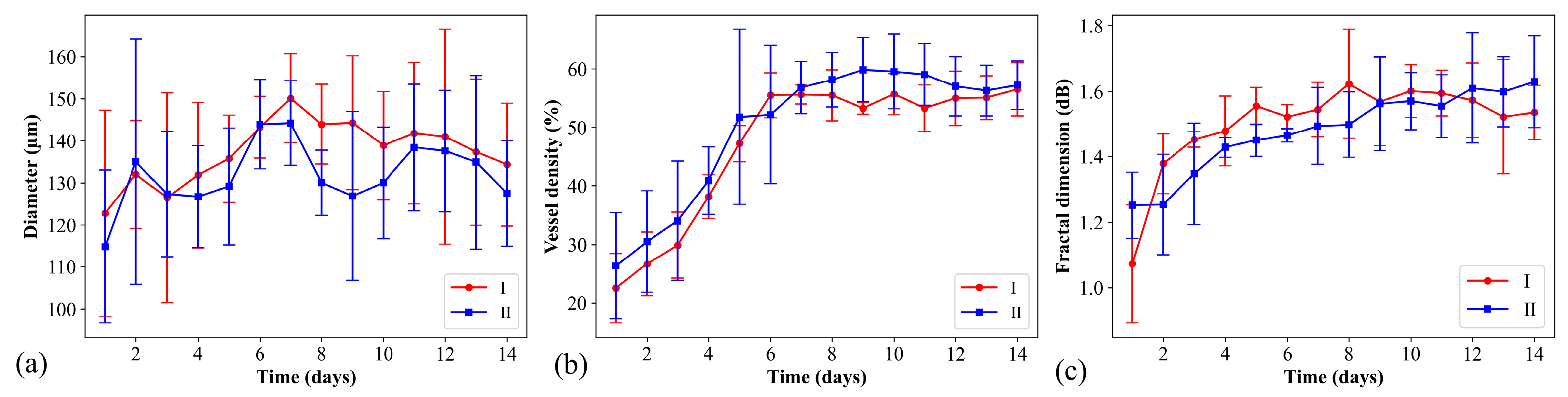 Photonics 11 00435 g006 Photonics 11 00435 g006