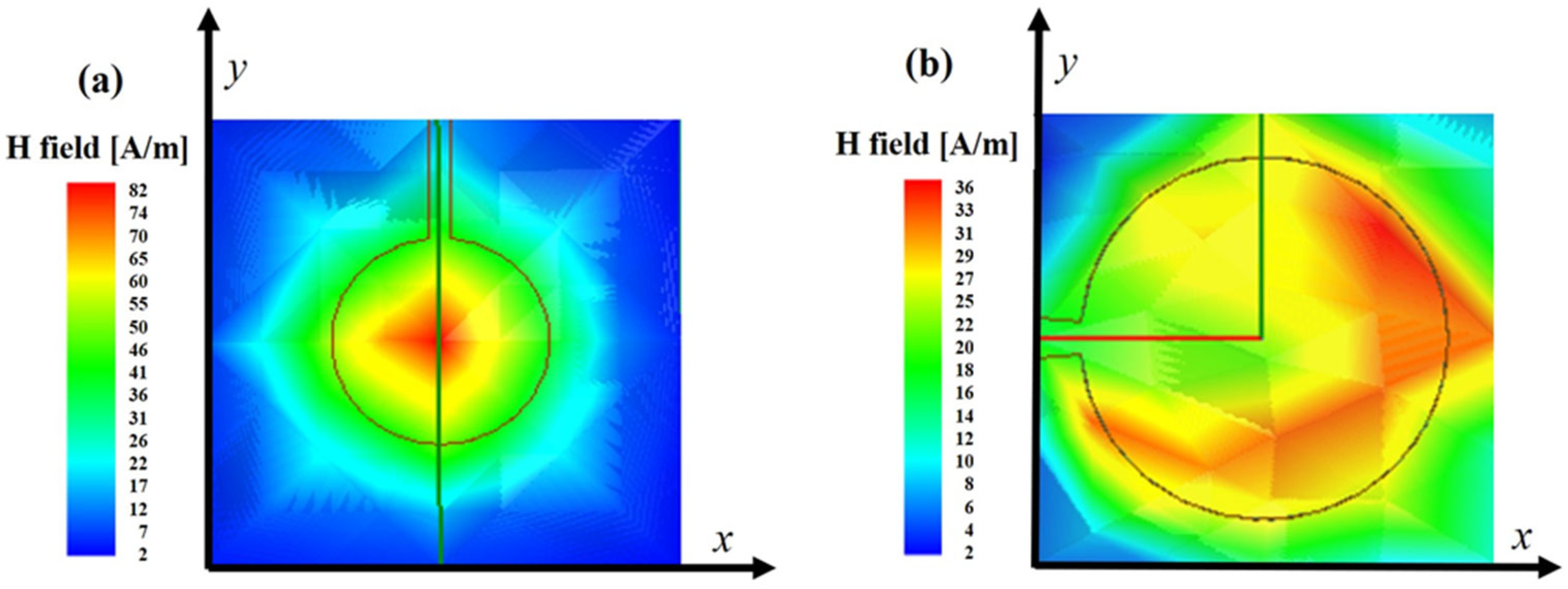 Photonics 11 00436 g004
