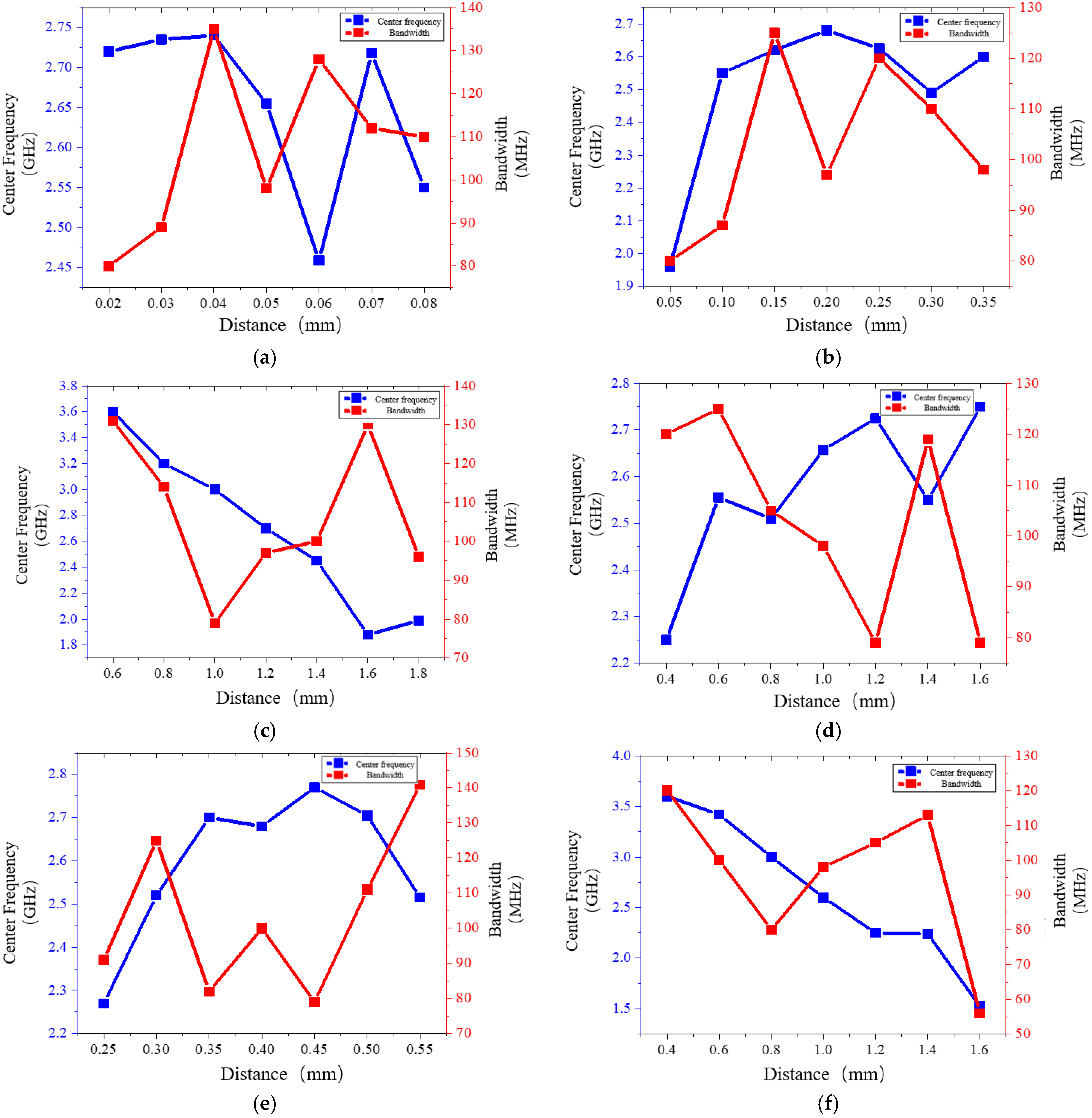 Photonics 11 00436 g008