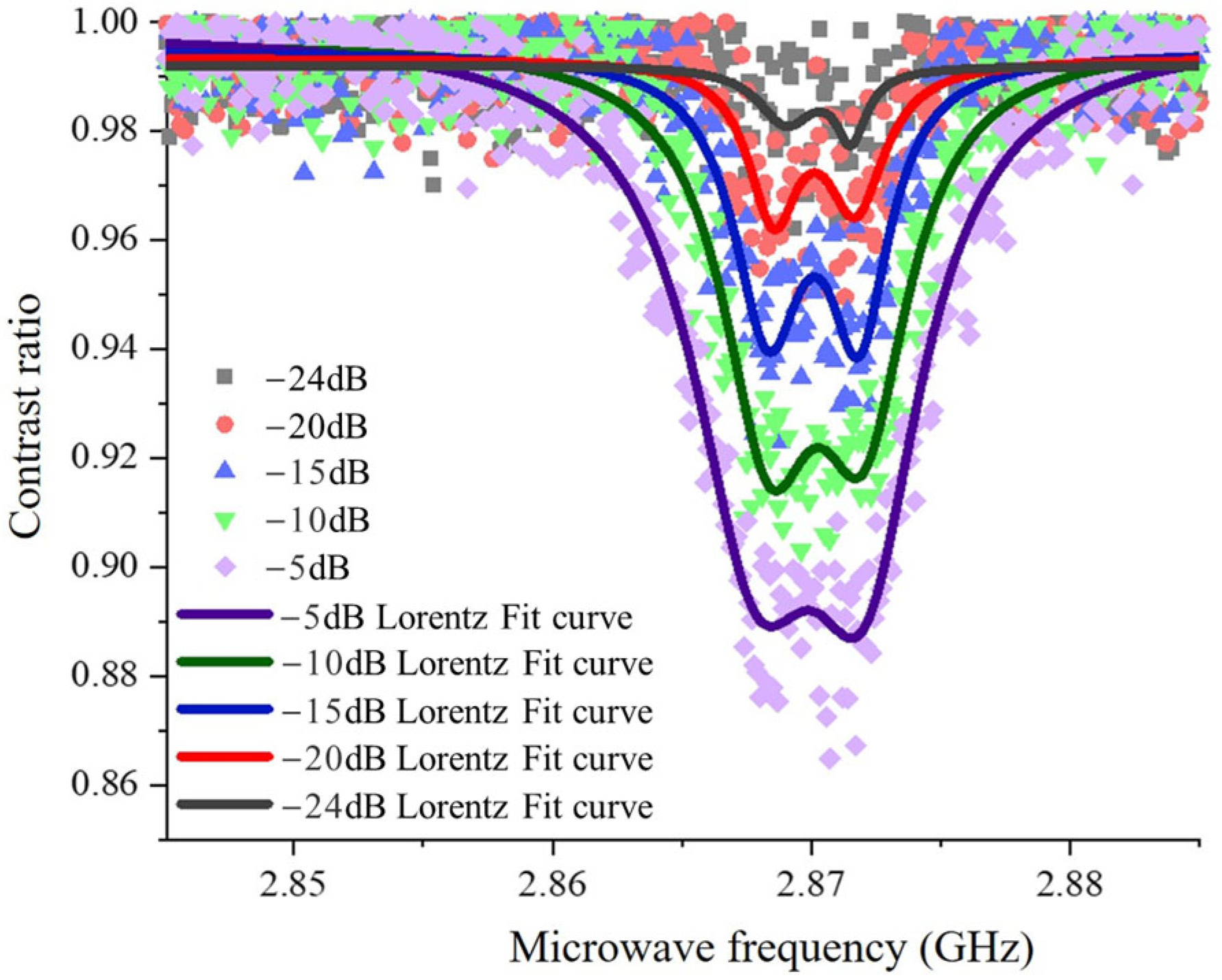 Photonics 11 00436 g011