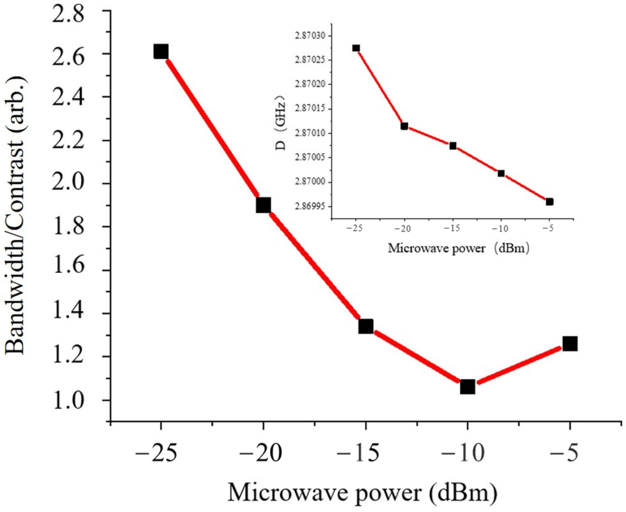 Photonics 11 00436 g012