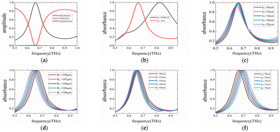 SHARP - イメージ SEIKO PRESAGE Sharp Edged Series | Seiko Watch Corporation