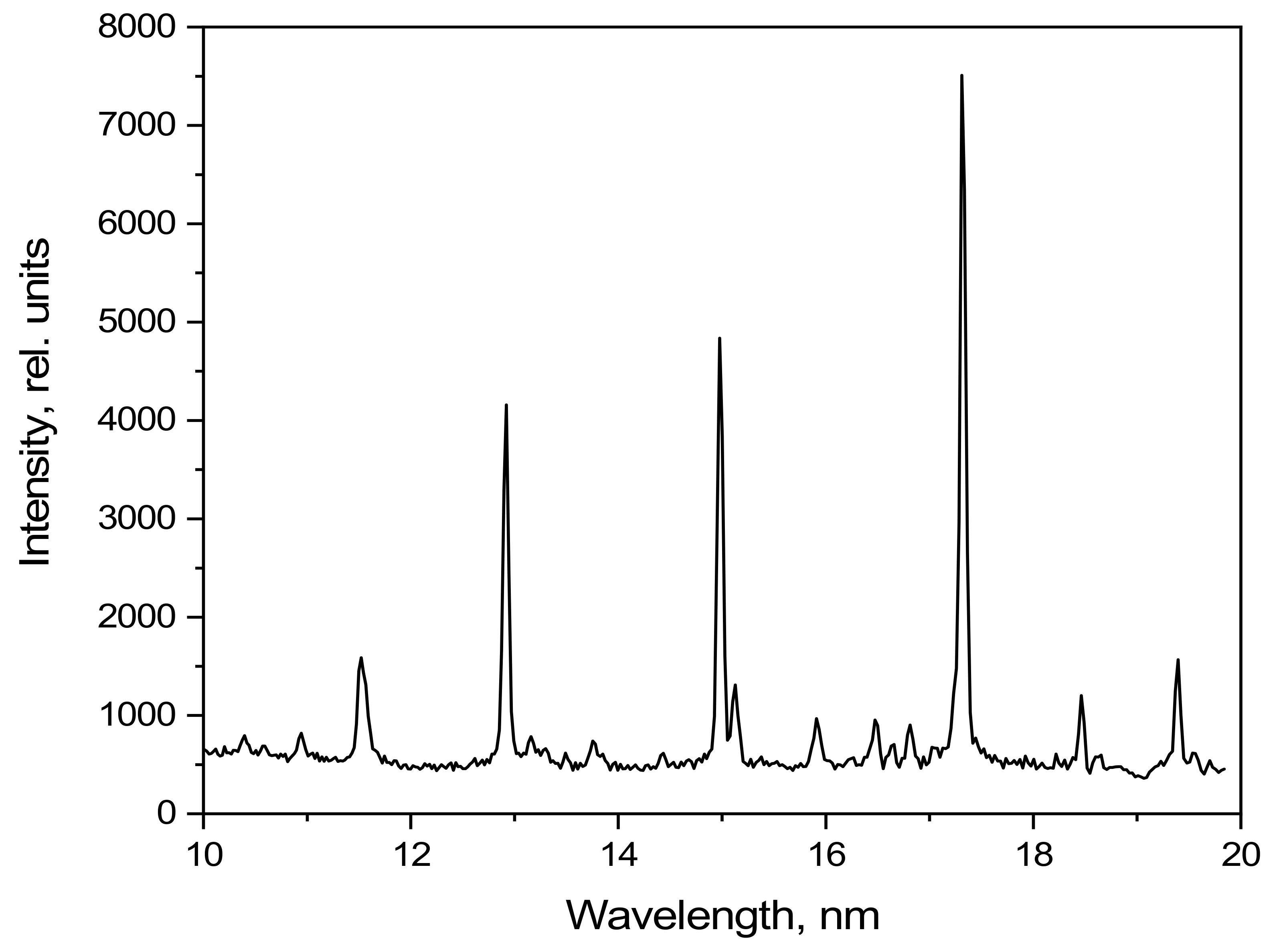 Photonics 11 00438 g005
