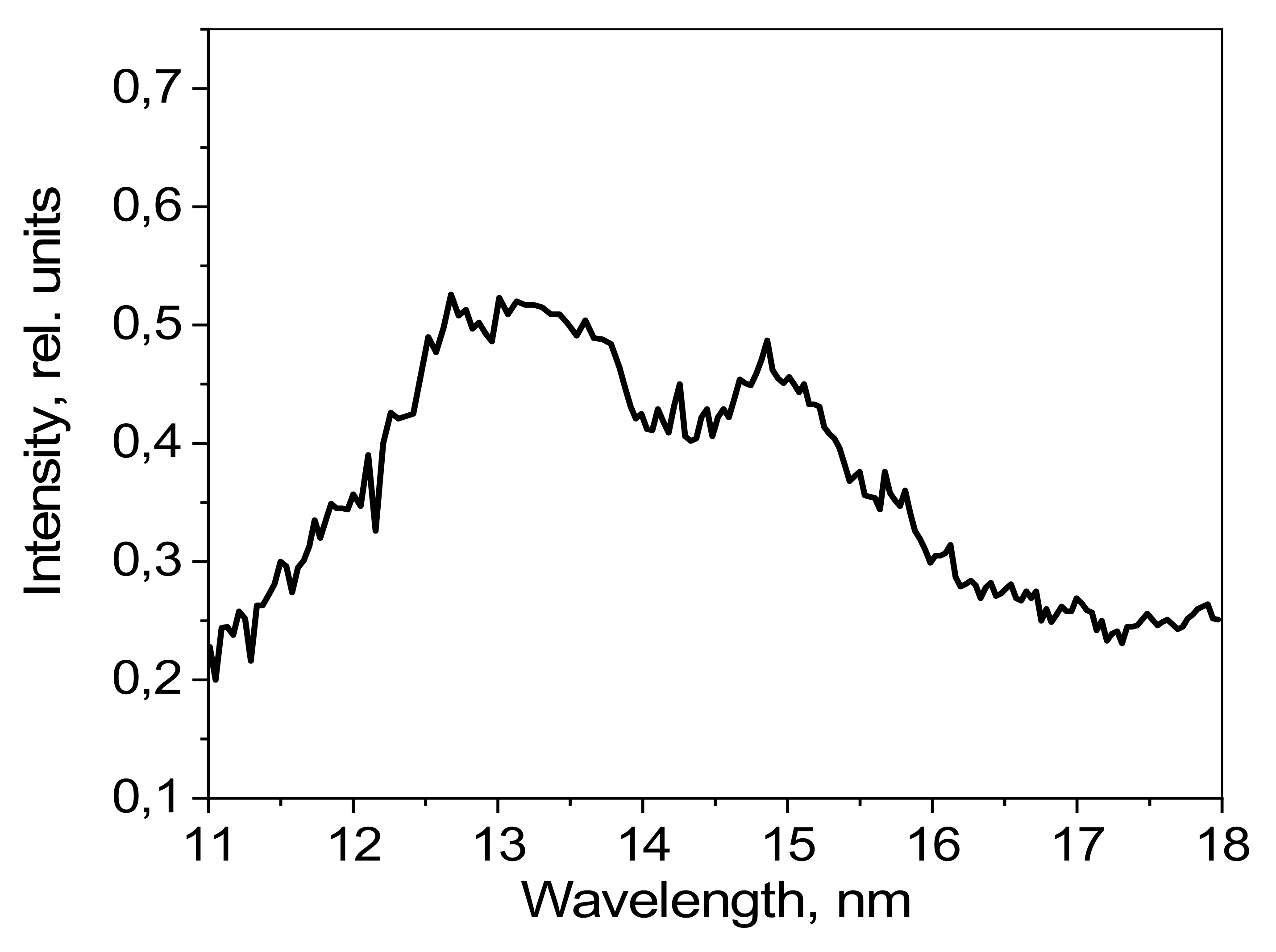 Photonics 11 00438 g008