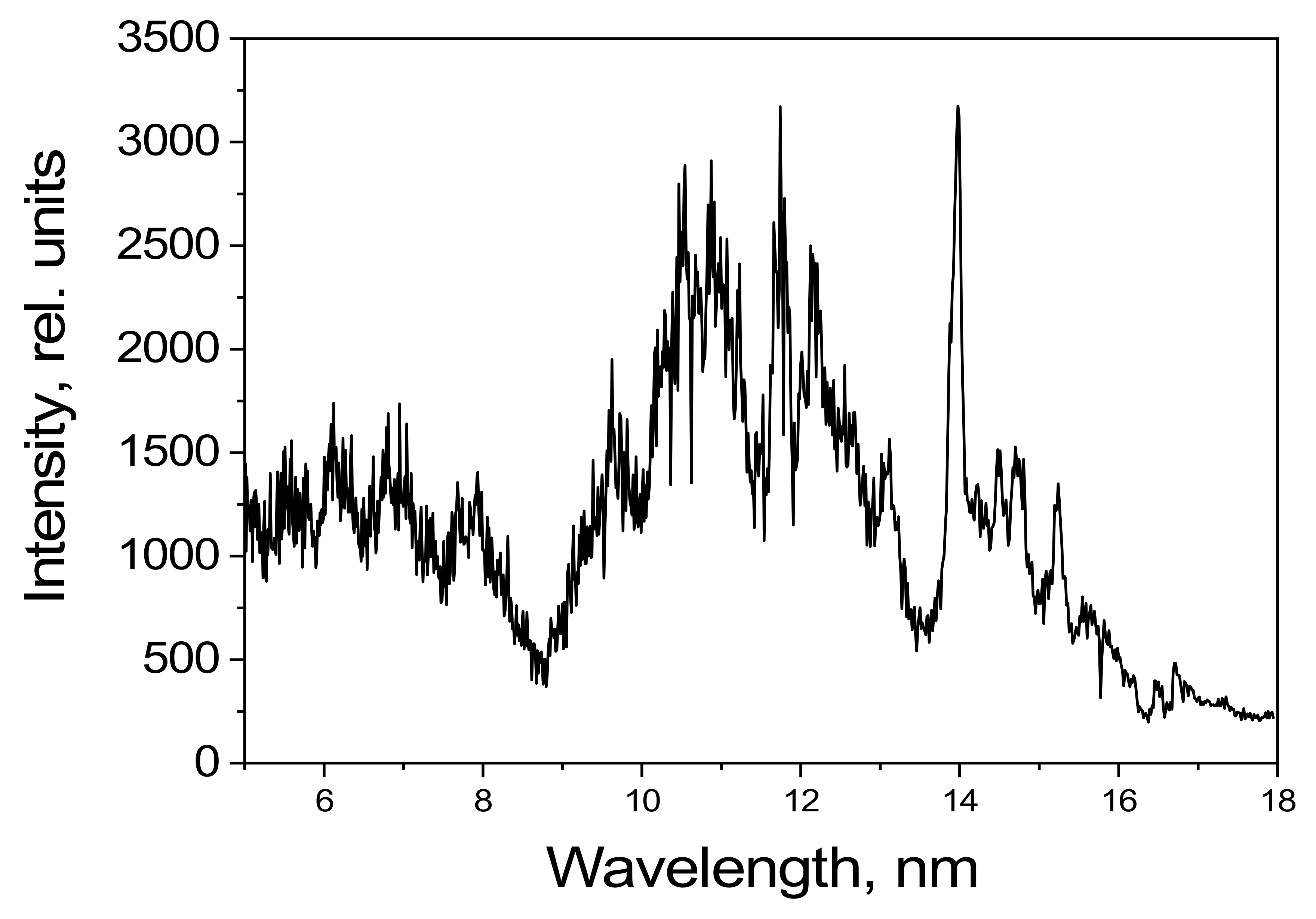 Photonics 11 00438 g009