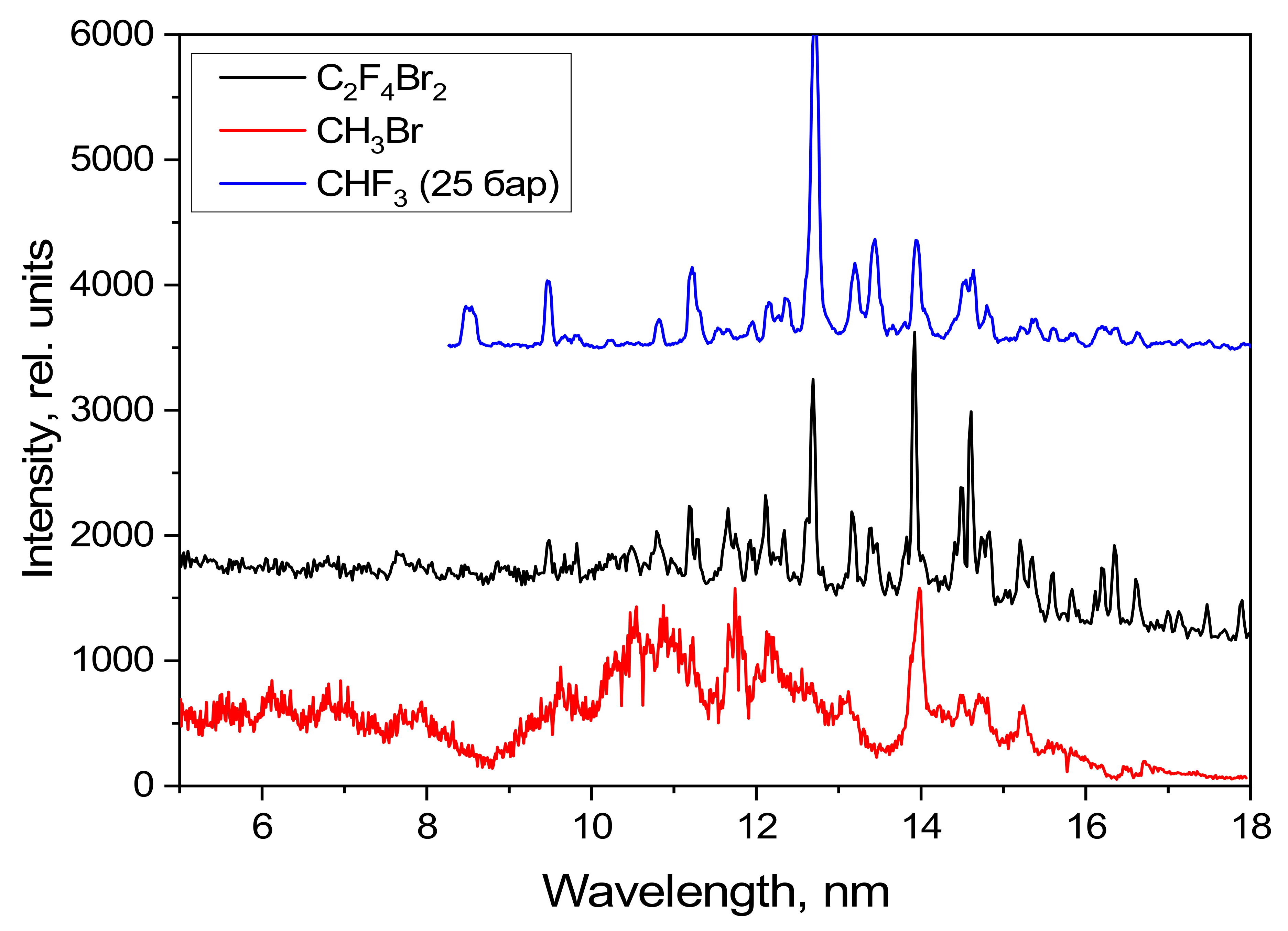 Photonics 11 00438 g010