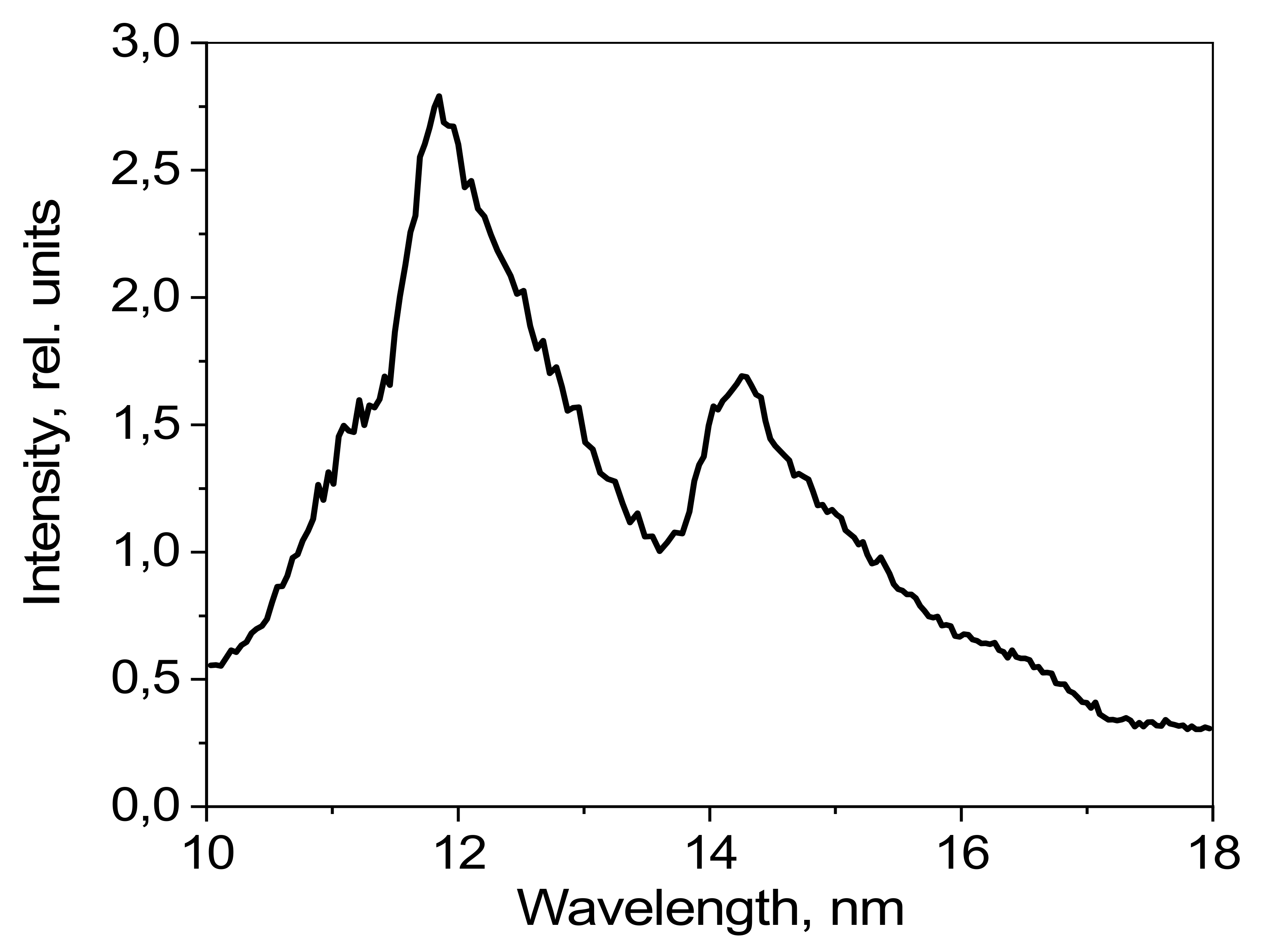 Photonics 11 00438 g011
