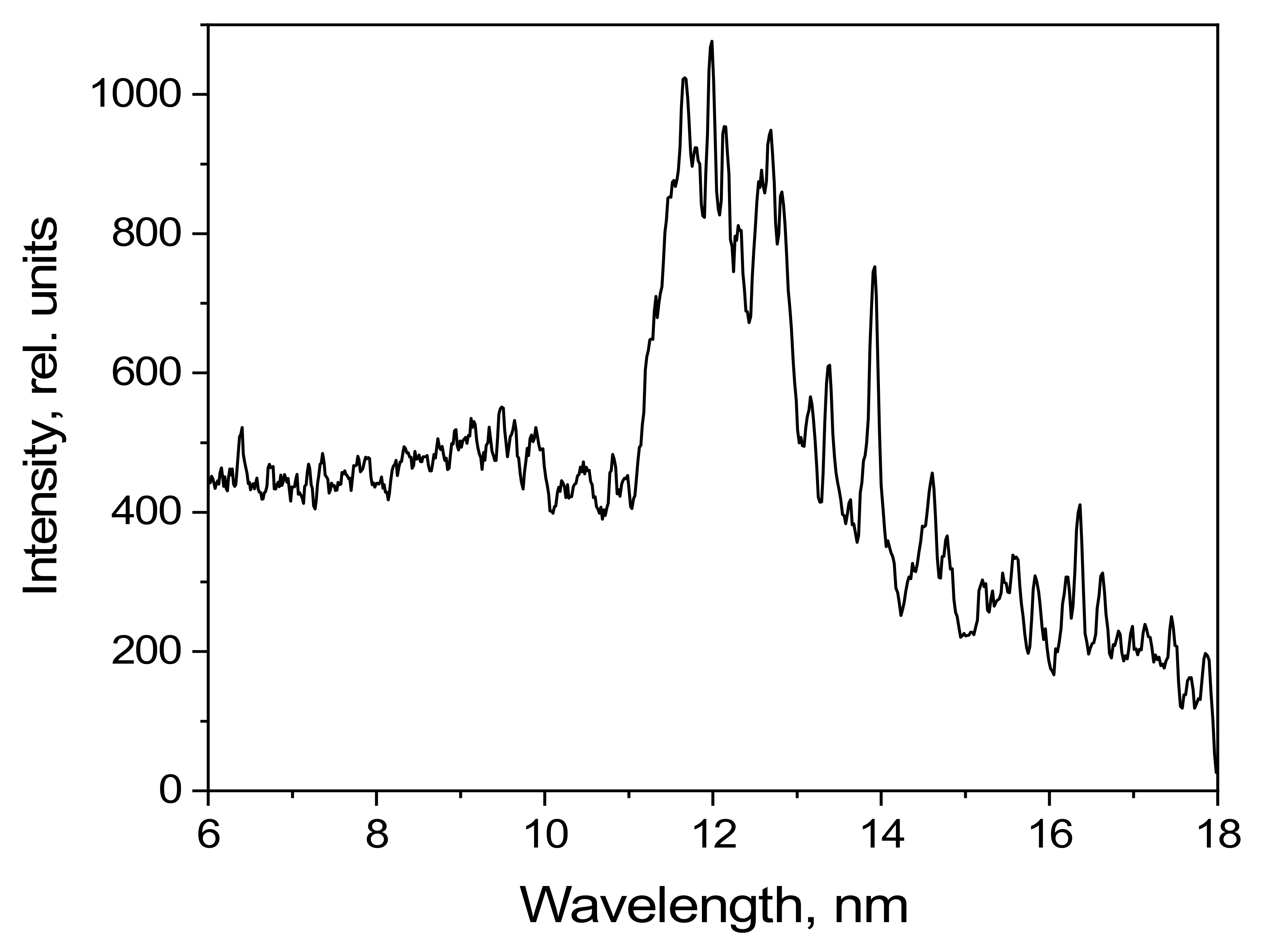 Photonics 11 00438 g012
