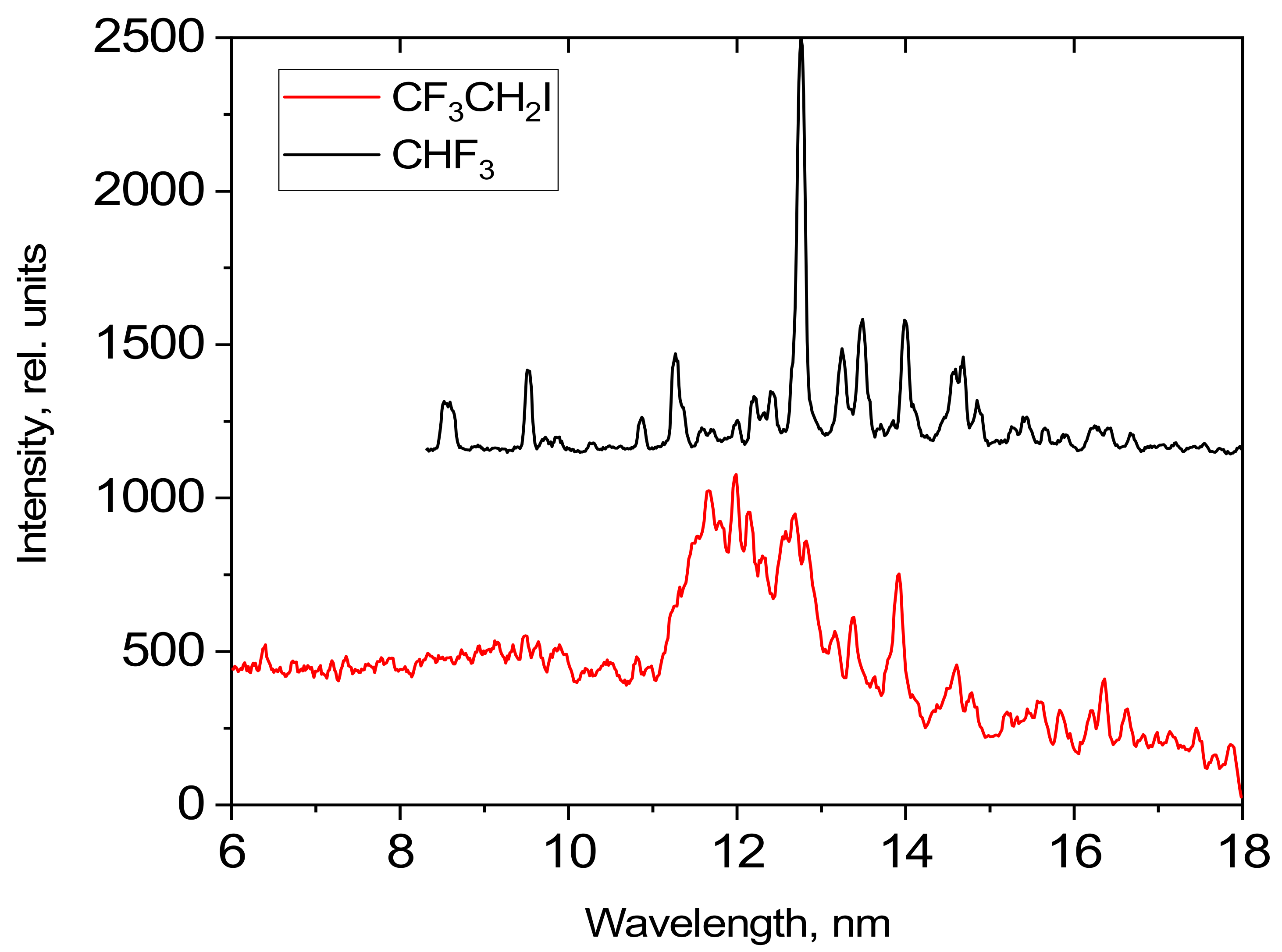 Photonics 11 00438 g013
