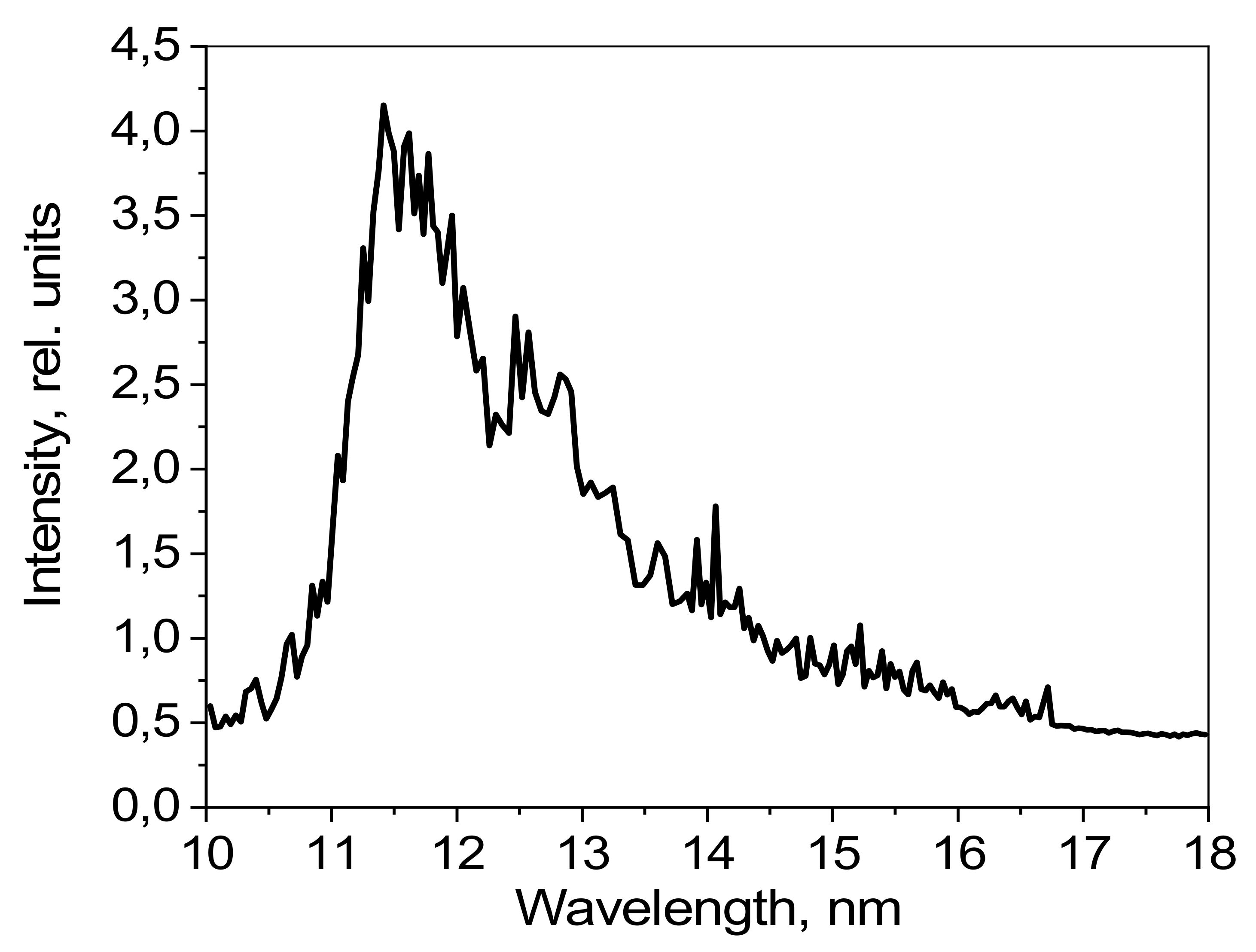 Photonics 11 00438 g014