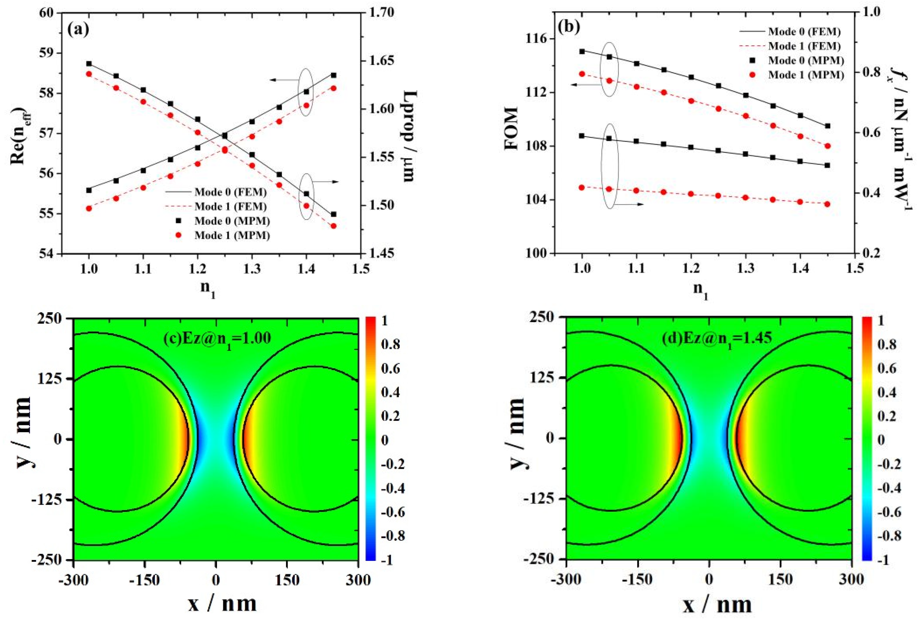 Photonics 11 00441 g008