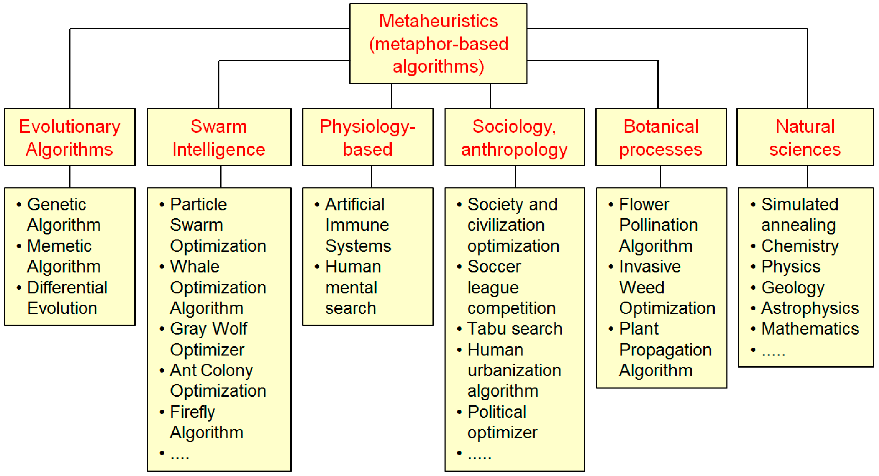 Photonics 11 00442 g010
