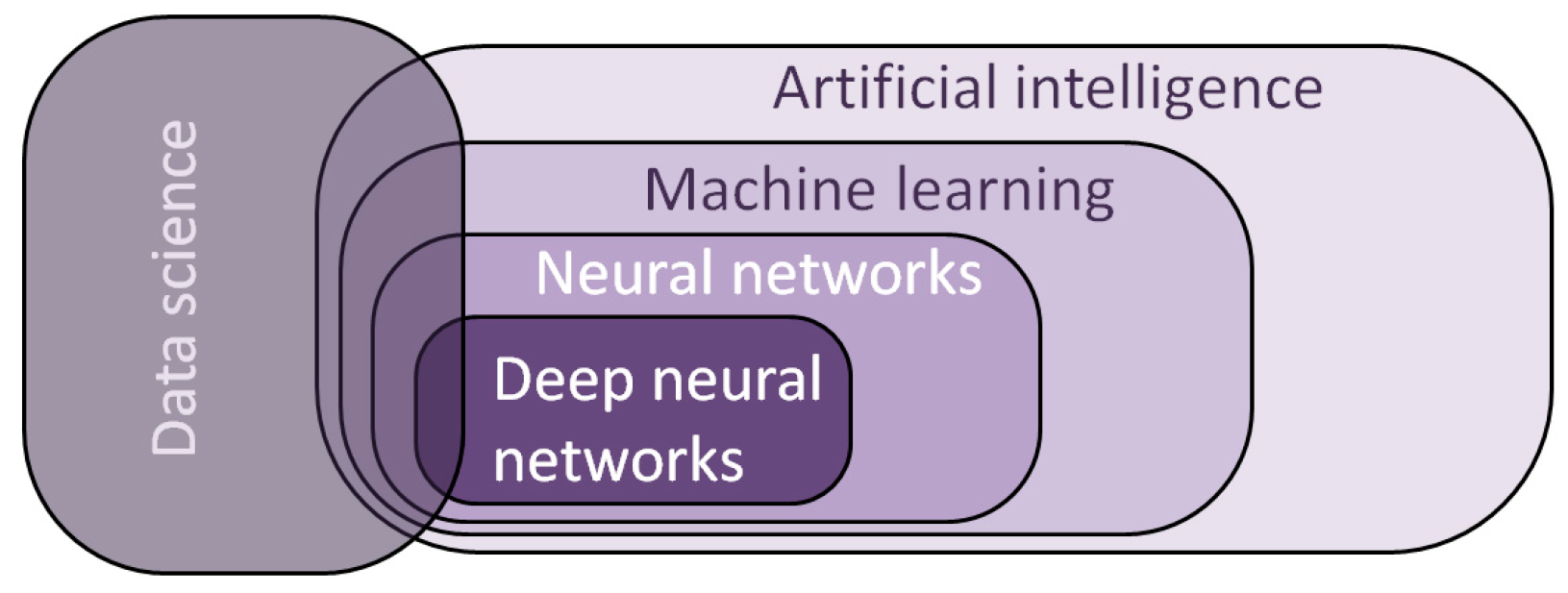 Photonics 11 00442 g012