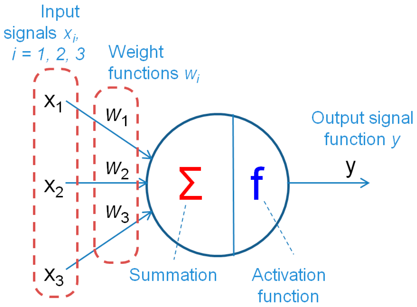 Photonics 11 00442 g013