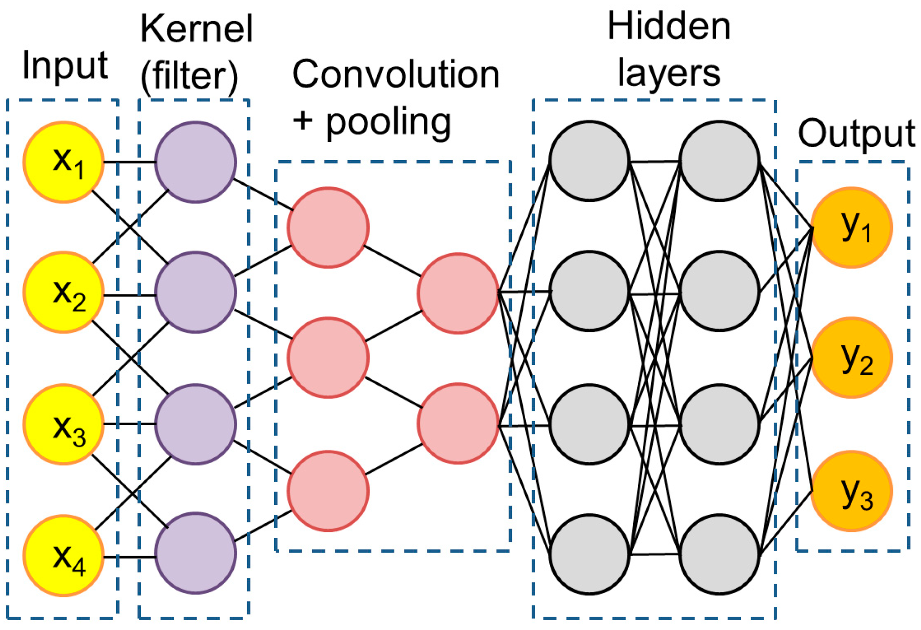 Photonics 11 00442 g015