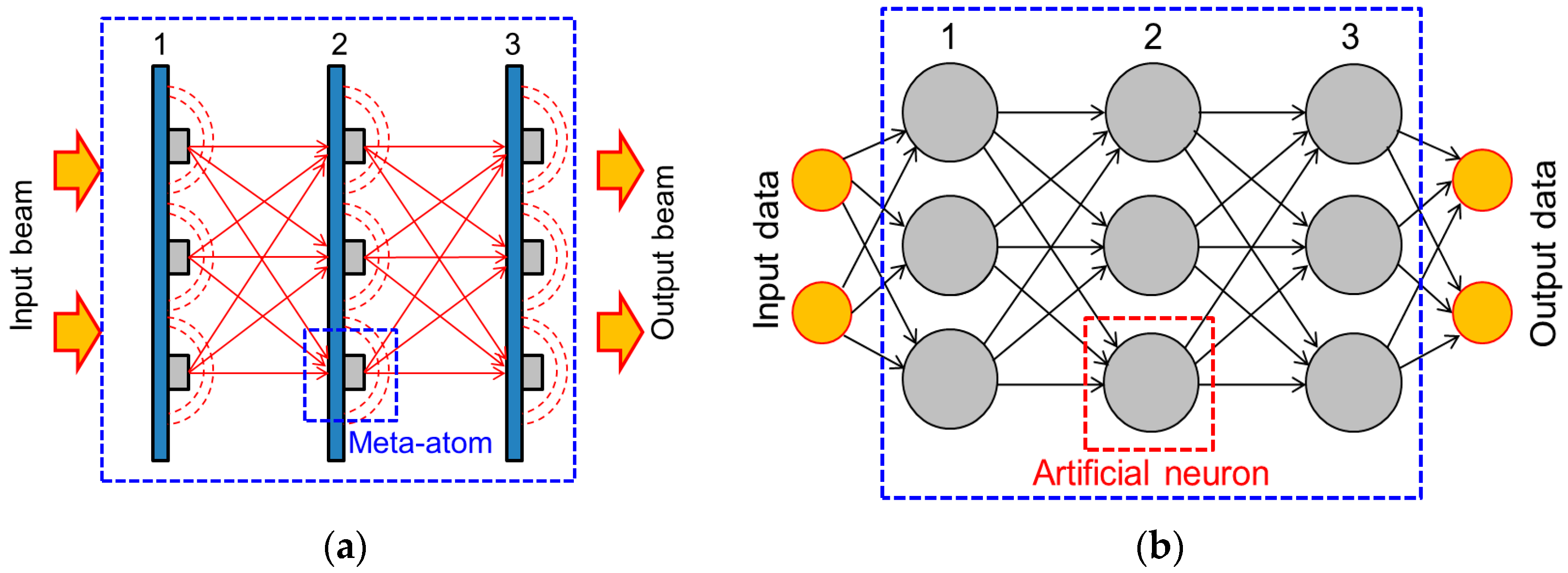 Photonics 11 00442 g022